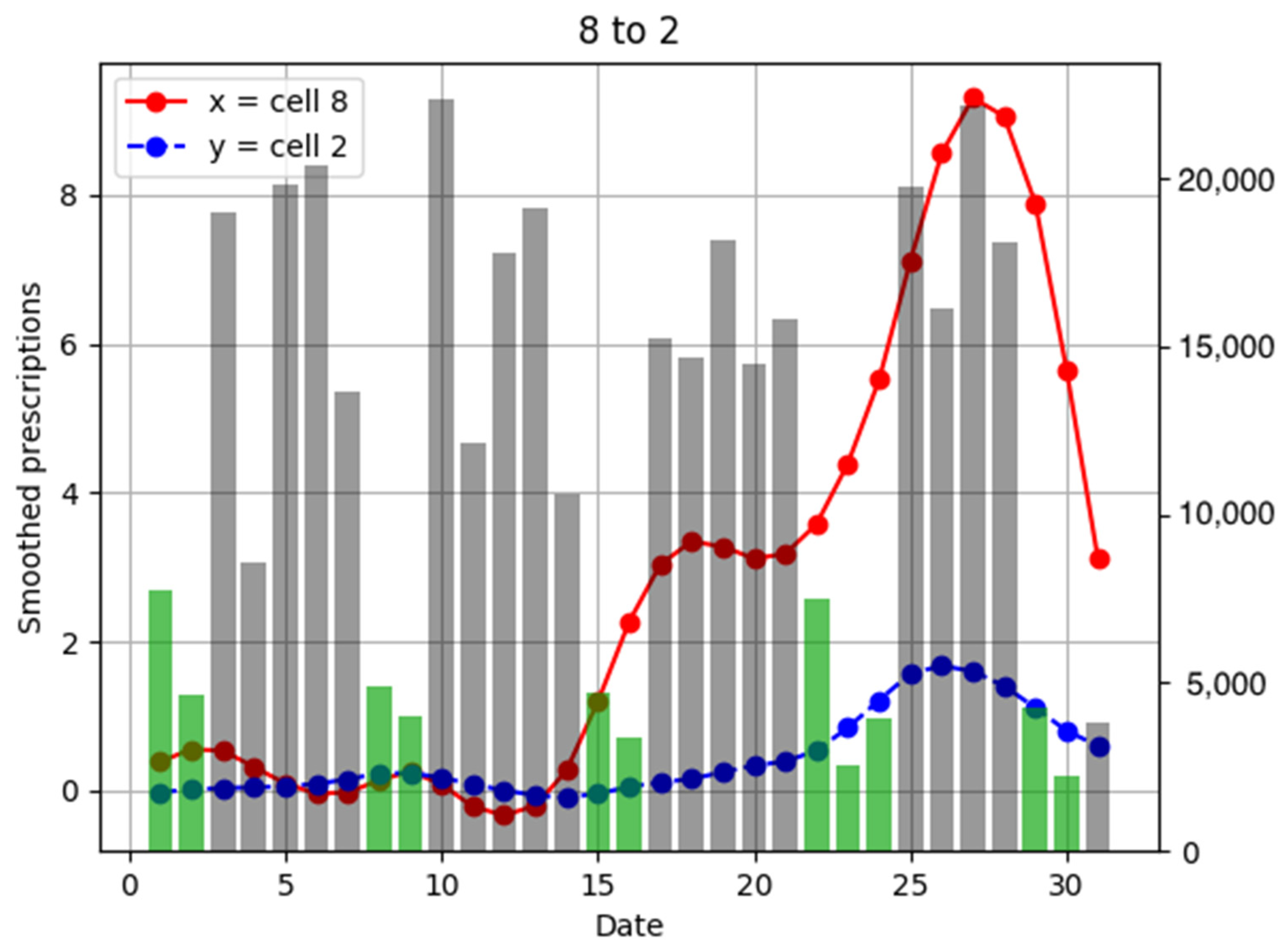 Ijerph 18 07439 g0a14