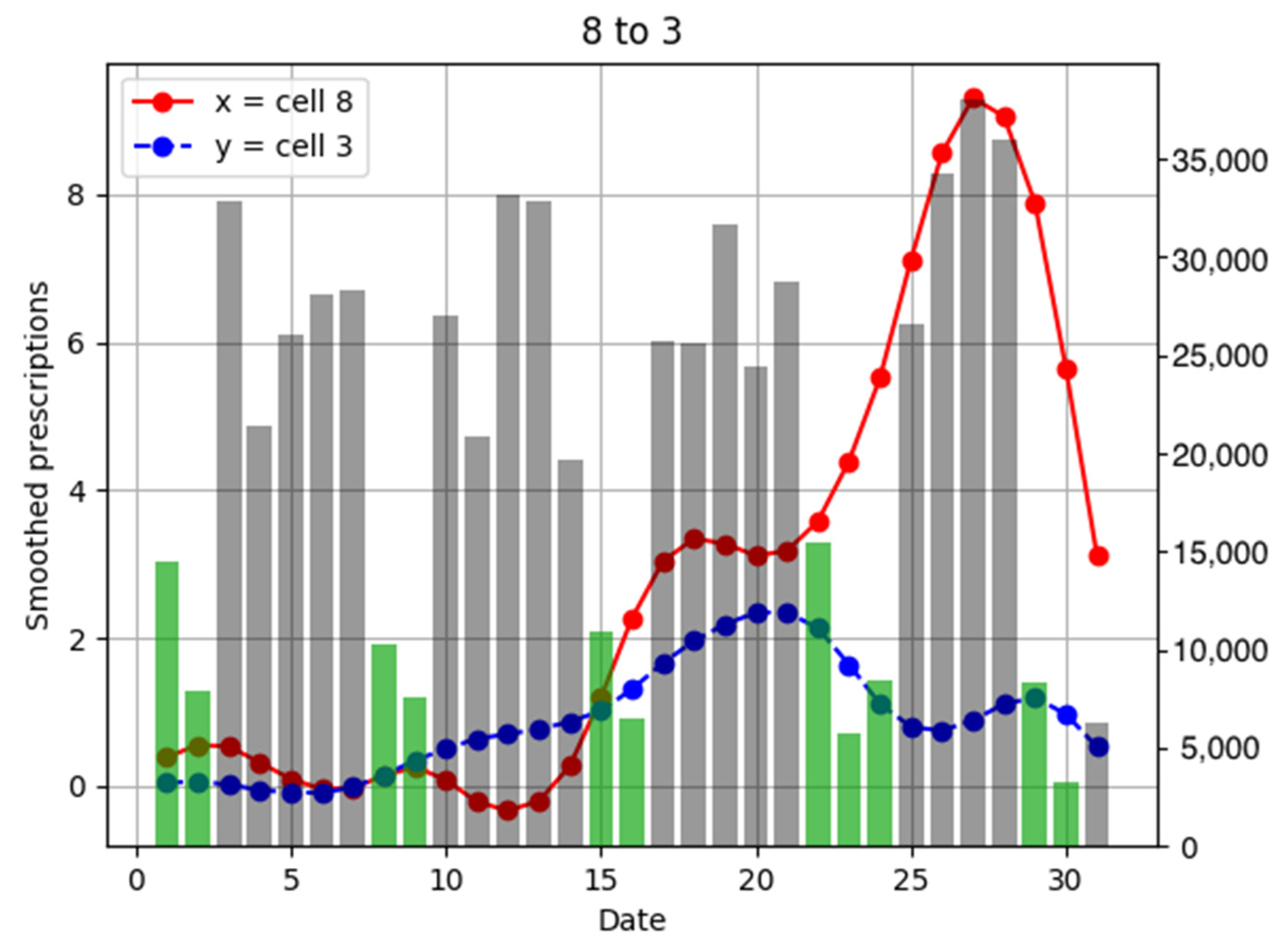 Ijerph 18 07439 g0a15
