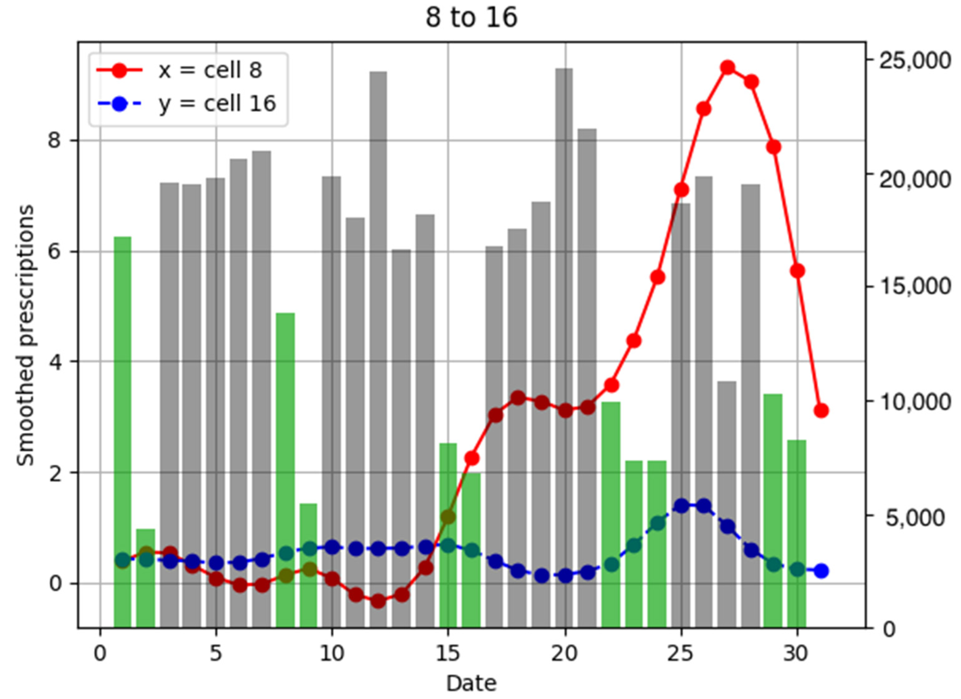 Ijerph 18 07439 g0a20