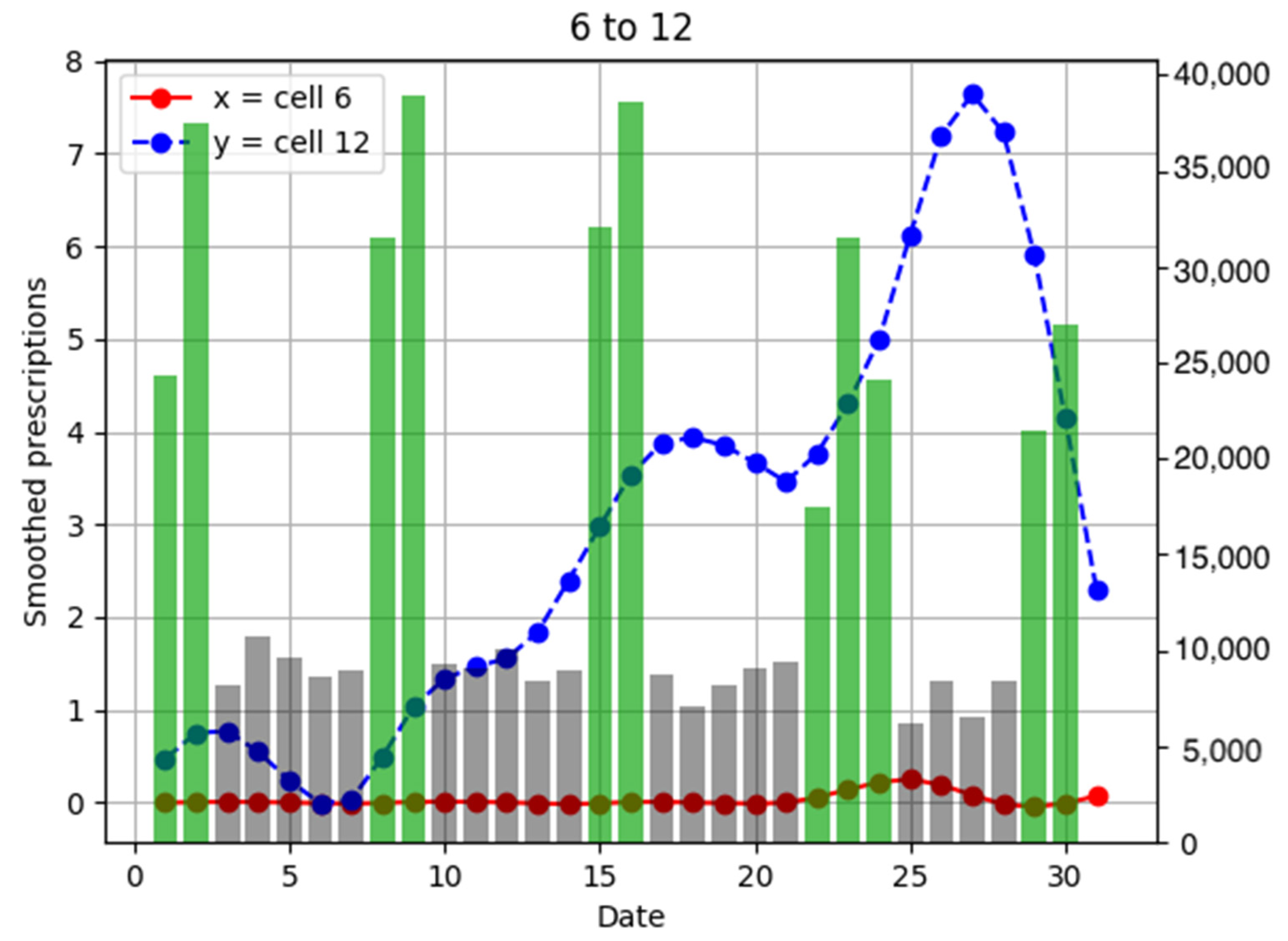 Ijerph 18 07439 g0a5