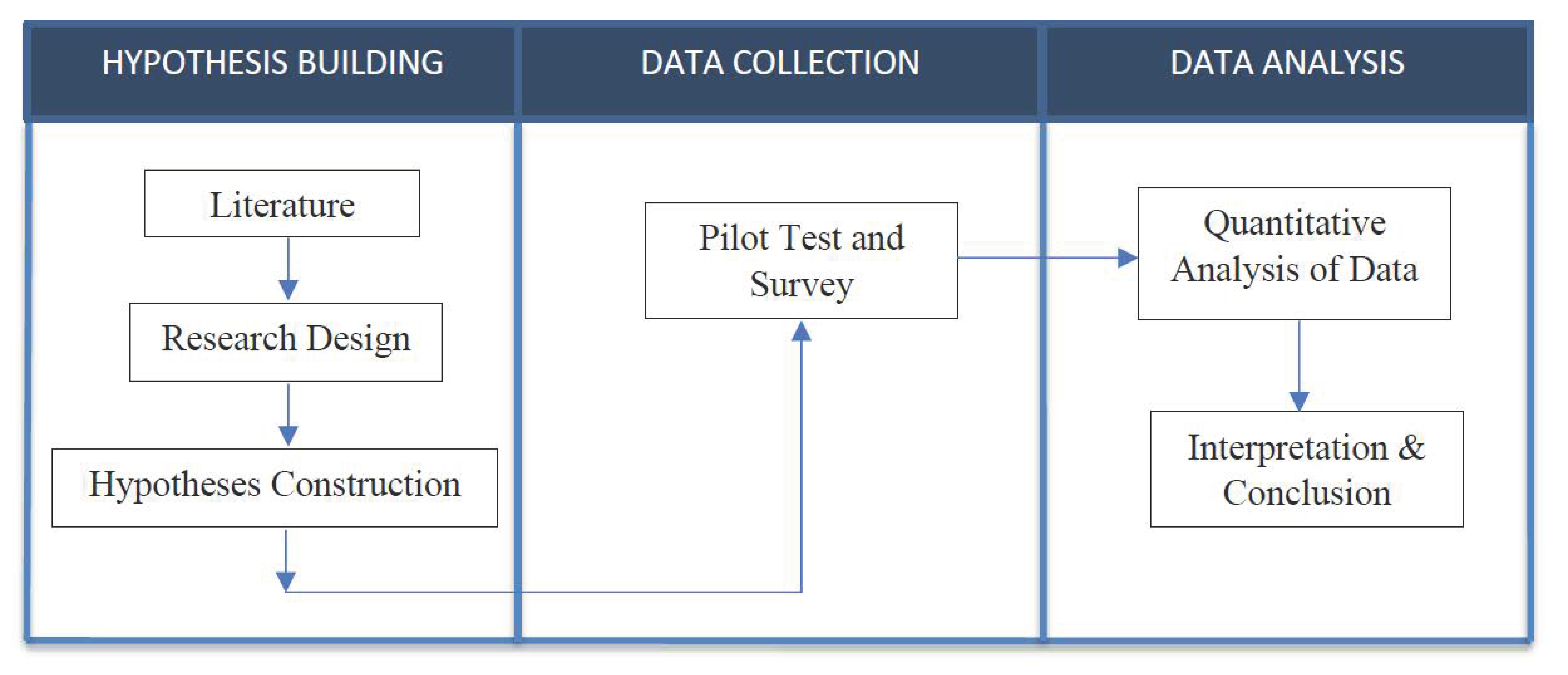 Ijerph 18 07455 i001