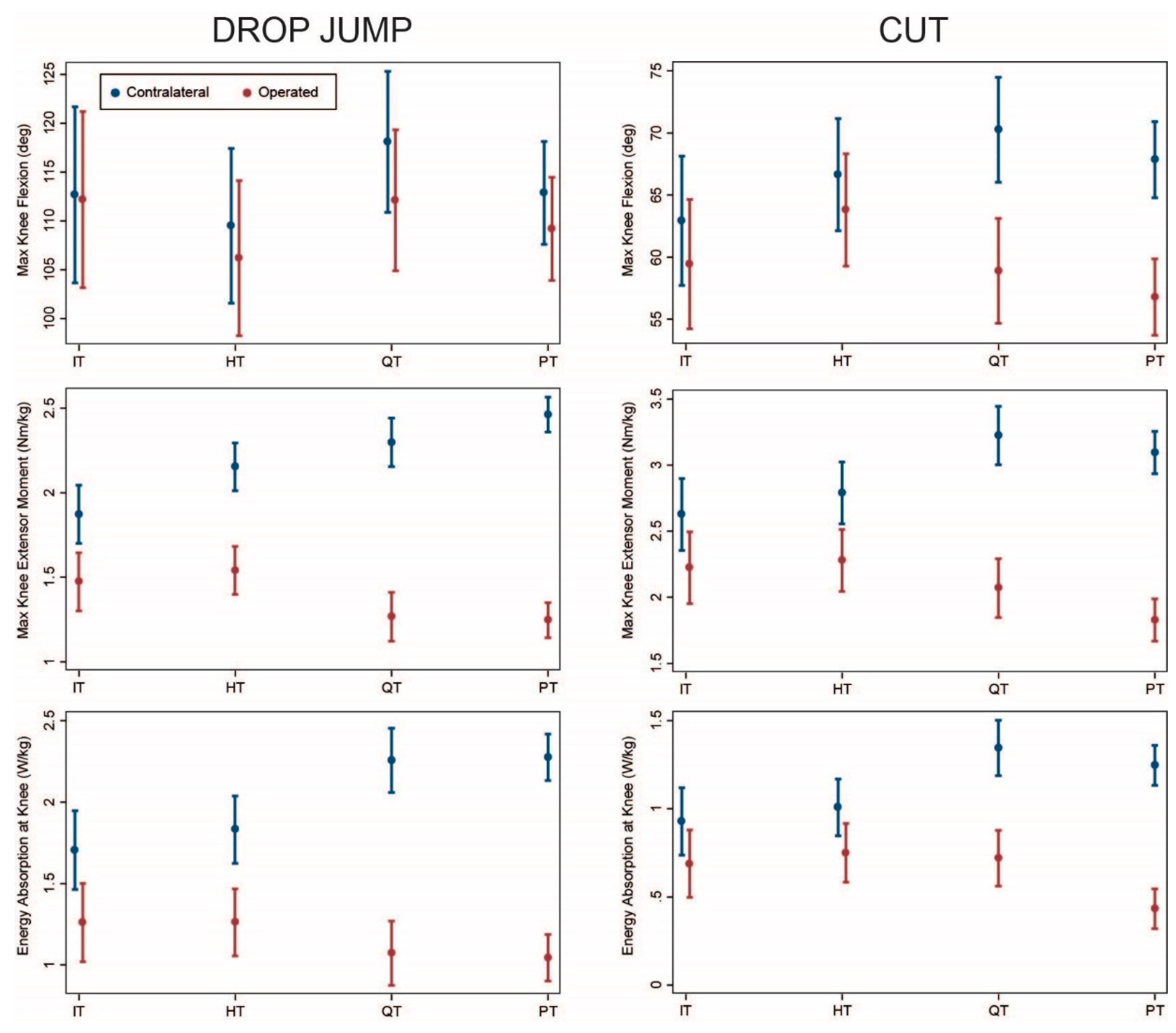 Ijerph 18 07492 g002