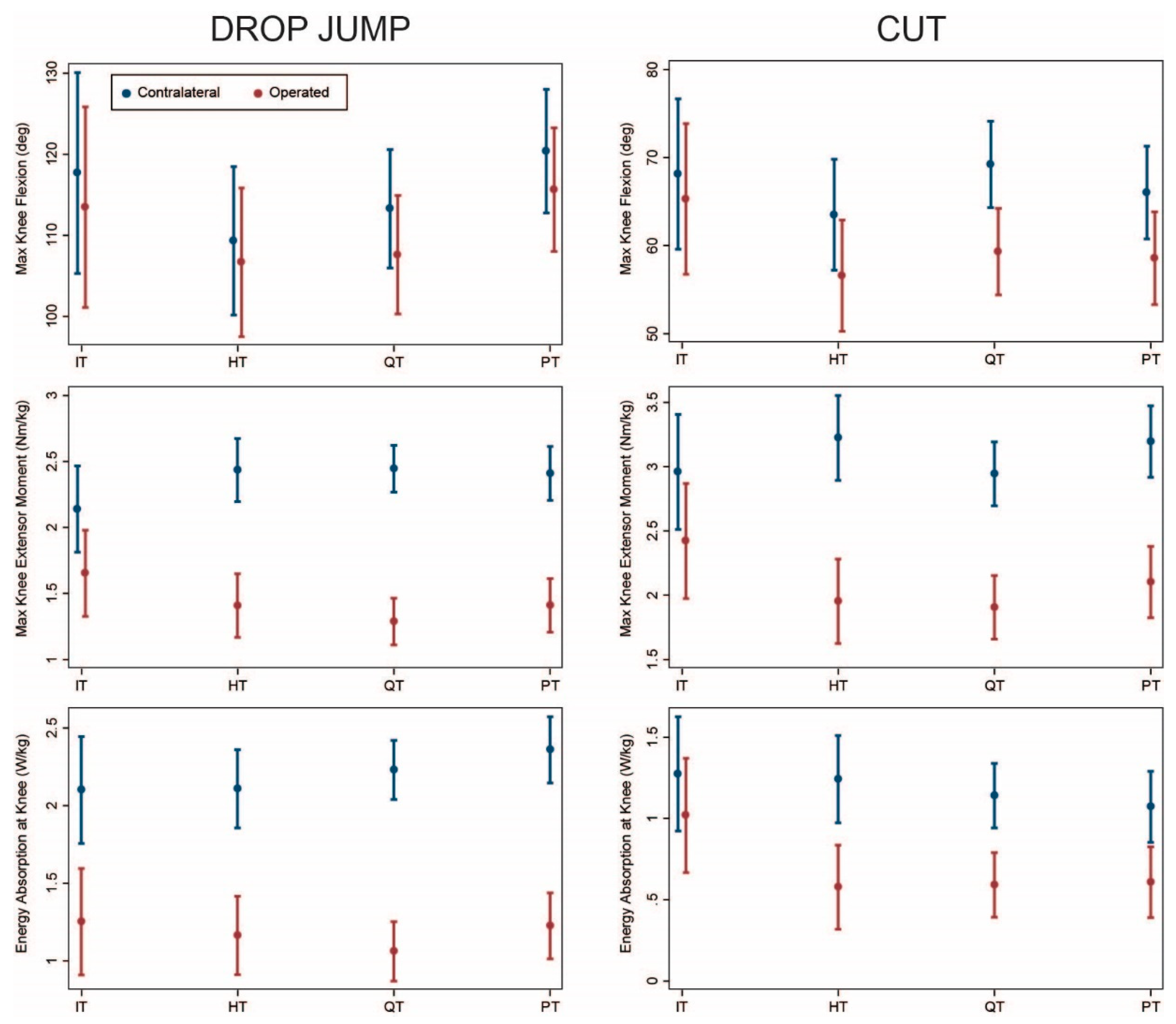 Ijerph 18 07492 g003