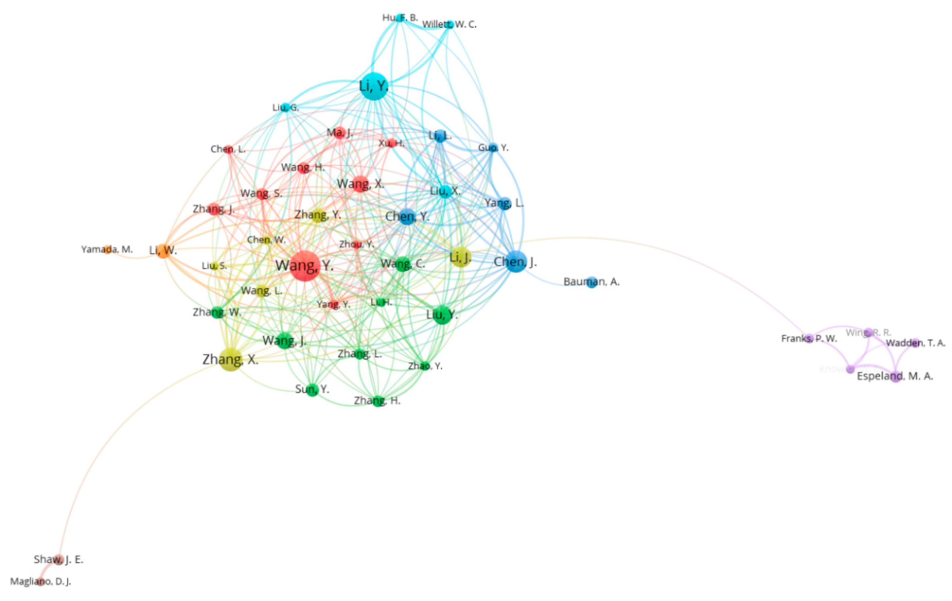 Ijerph 18 07503 g003