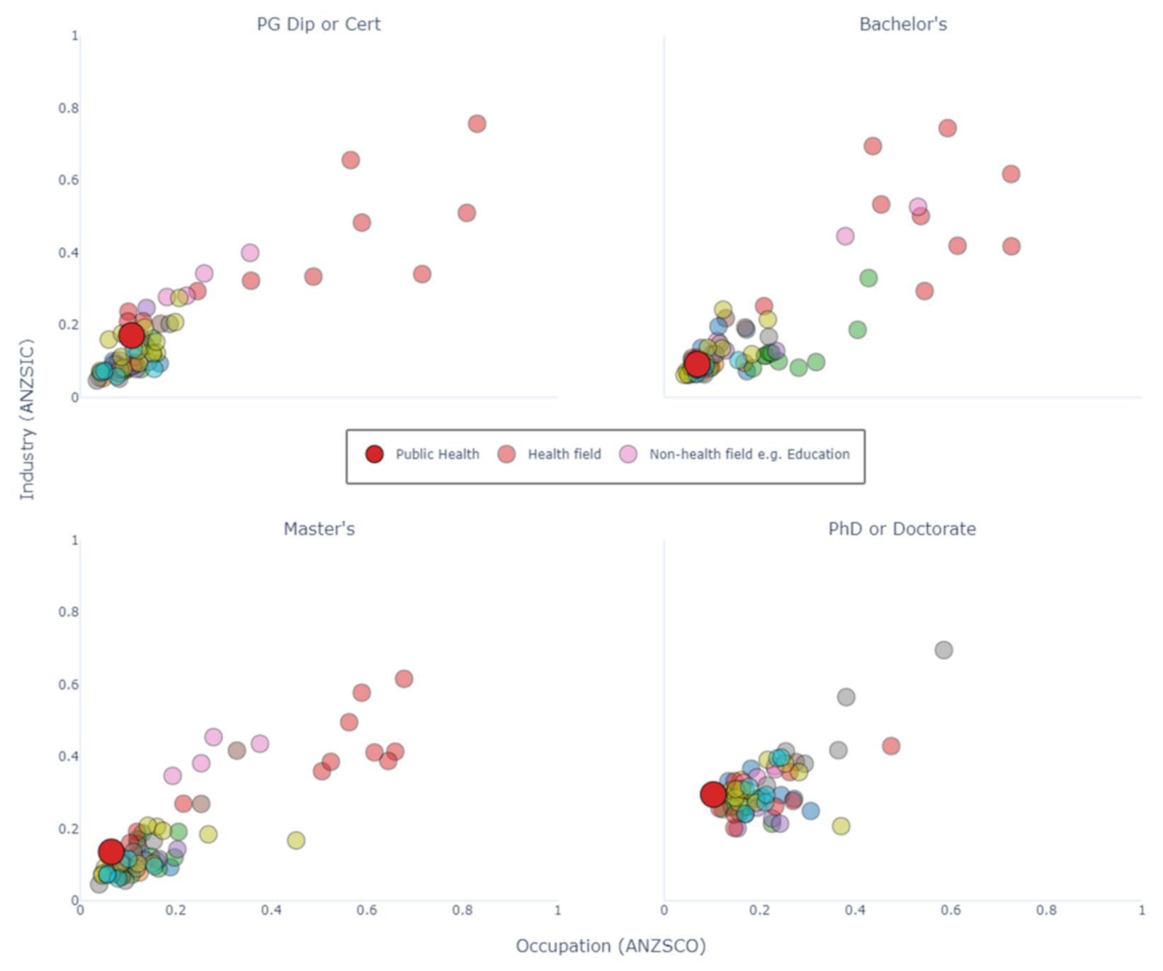 Ijerph 18 07504 g001