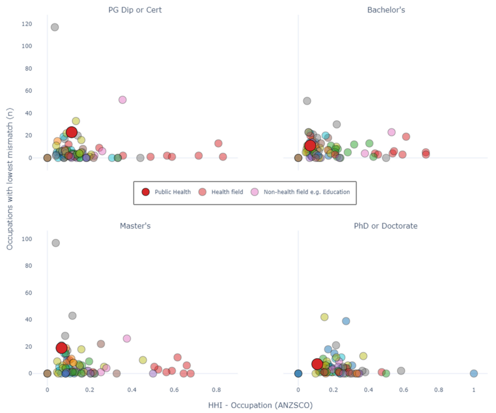 Ijerph 18 07504 g004