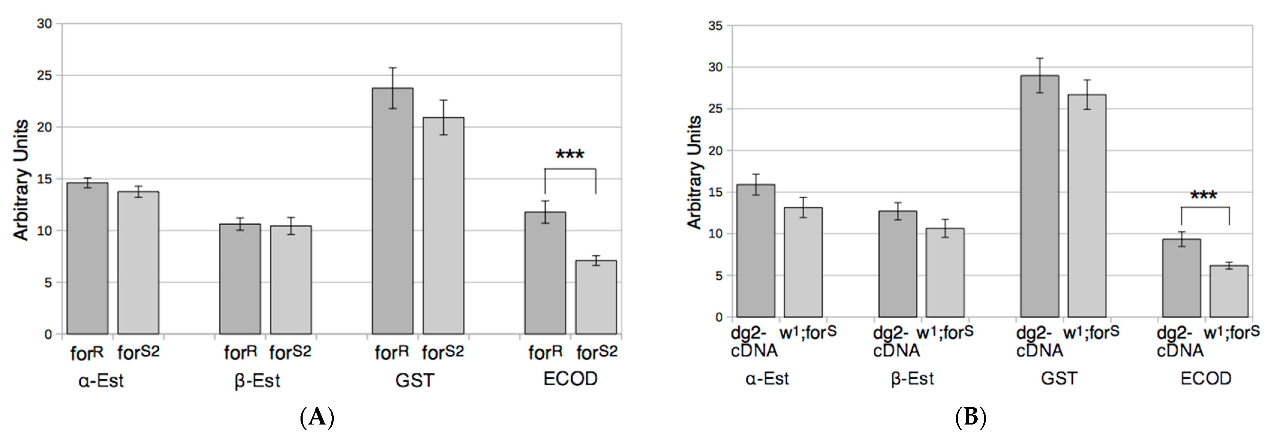 Ijerph 18 07508 g003 Ijerph 18 07508 g003