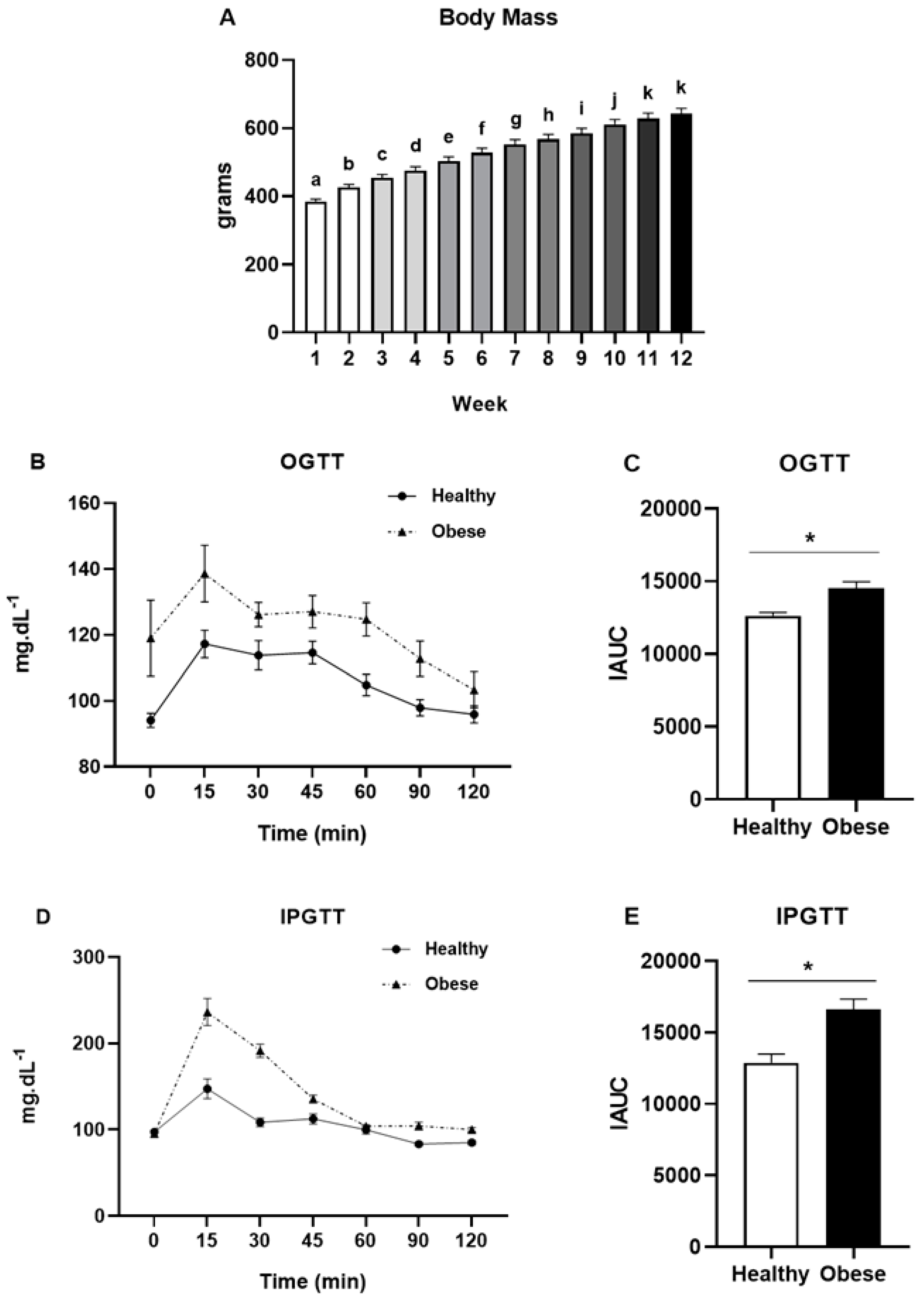 Ijerph 18 07543 g001