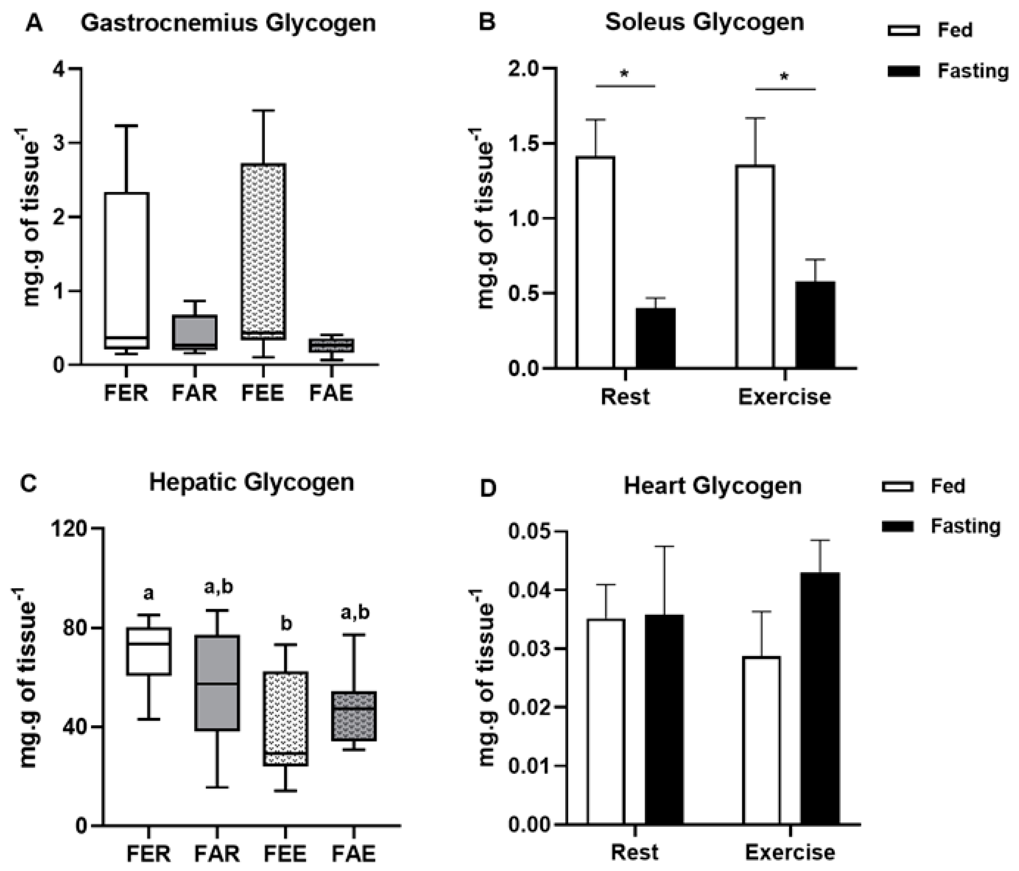 Ijerph 18 07543 g003