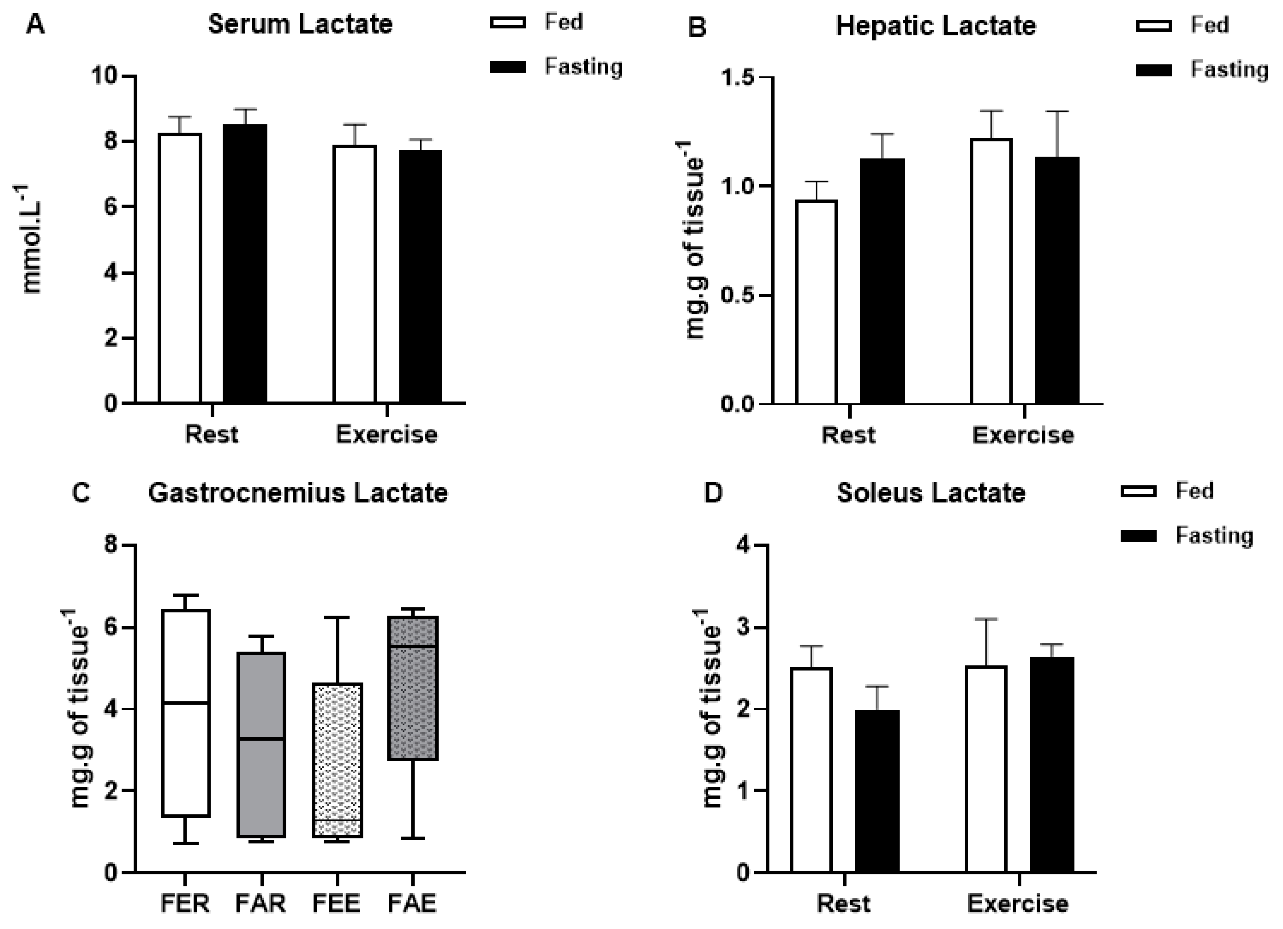 Ijerph 18 07543 g004