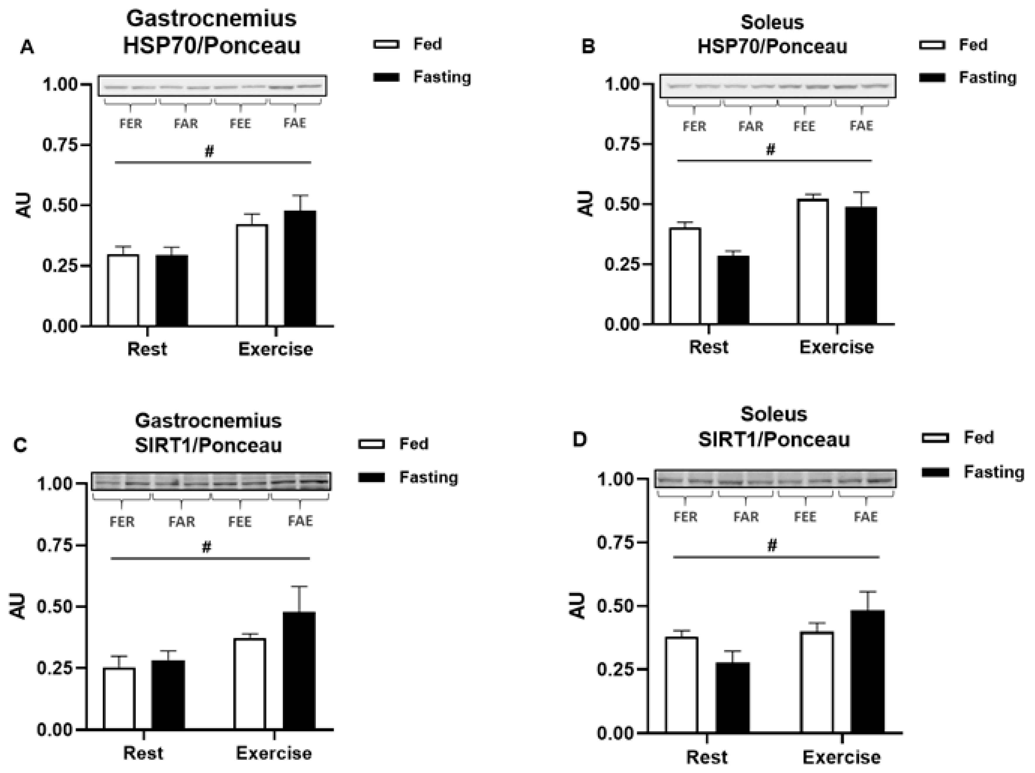 Ijerph 18 07543 g006