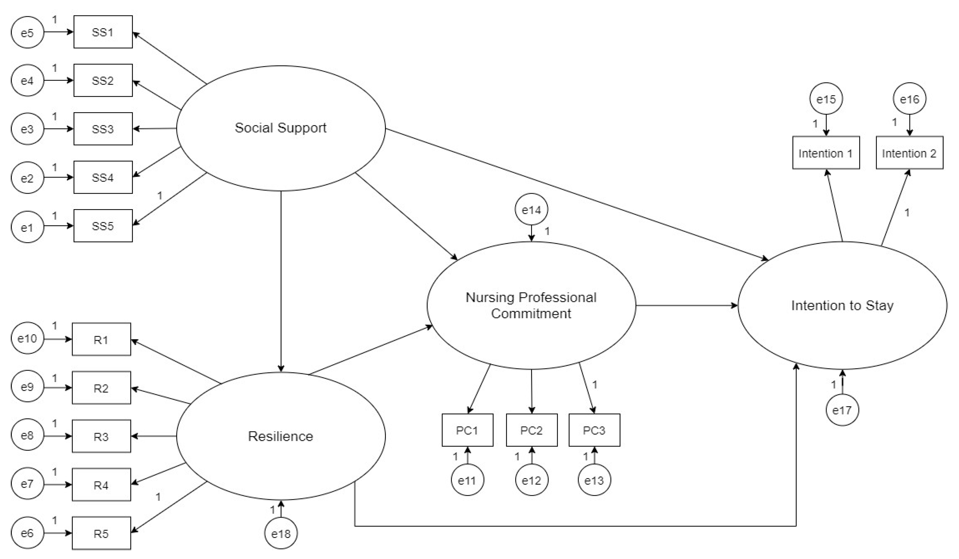 Ijerph 18 07546 g001