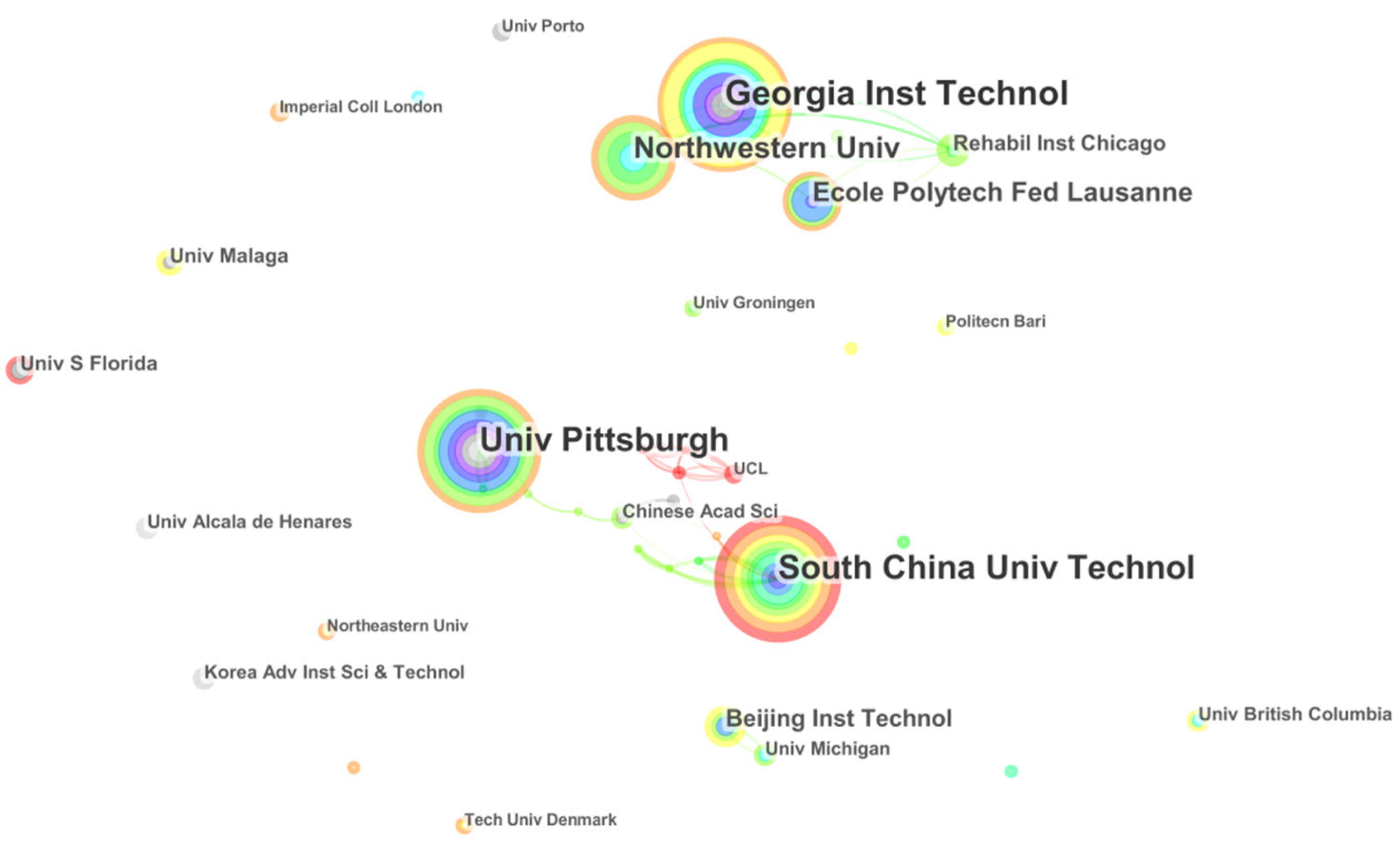 Ijerph 18 07567 g004