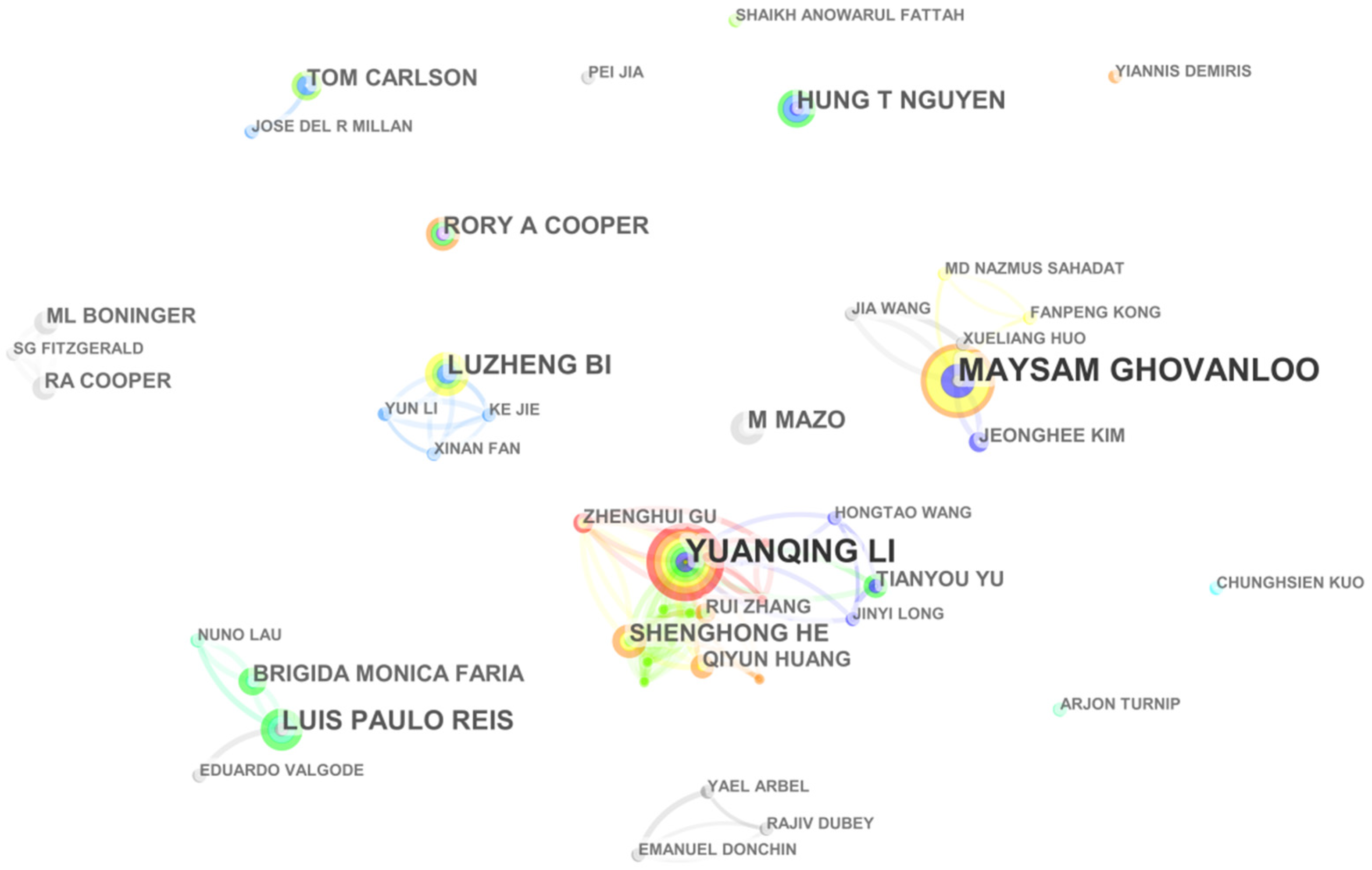 Ijerph 18 07567 g005