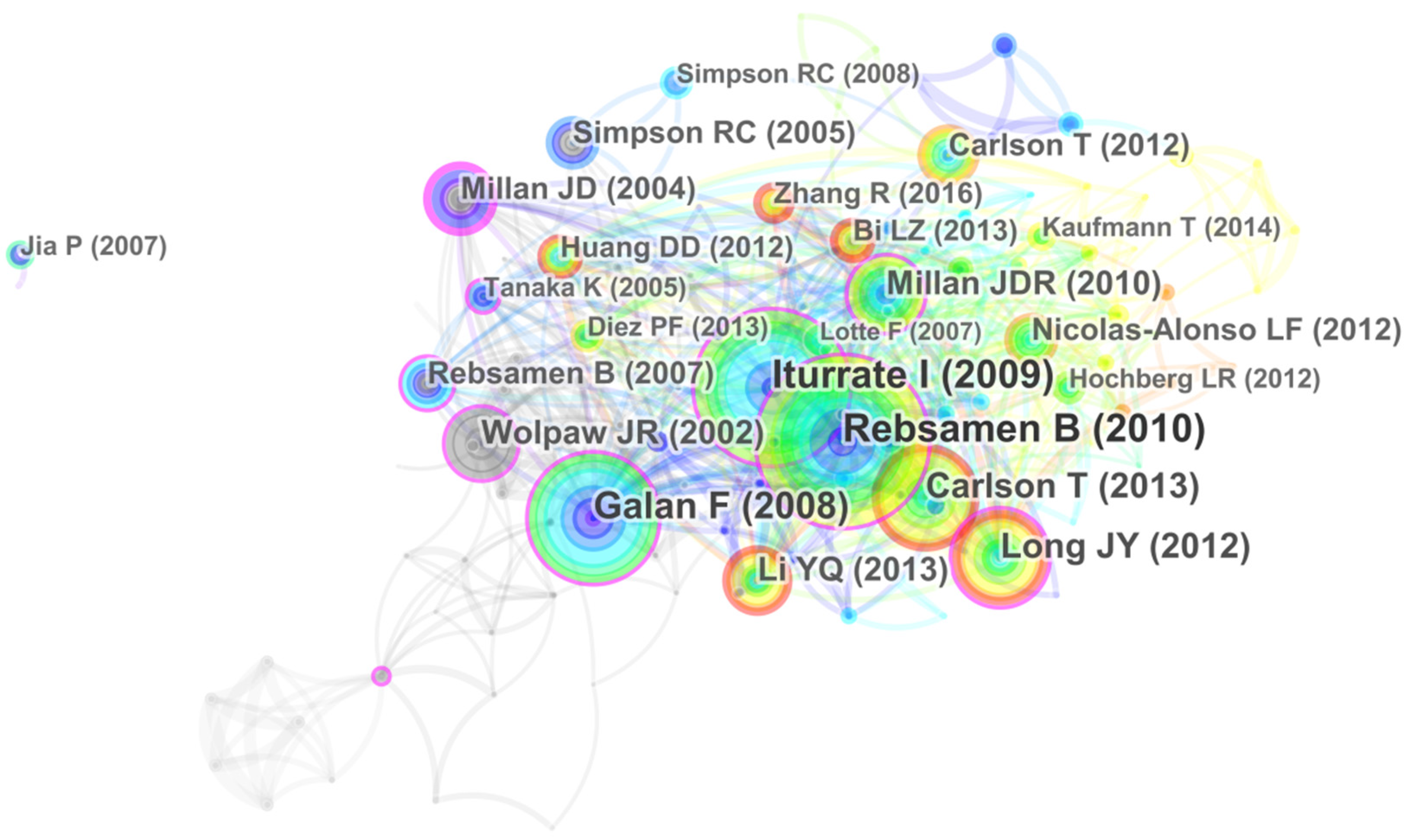 Ijerph 18 07567 g007