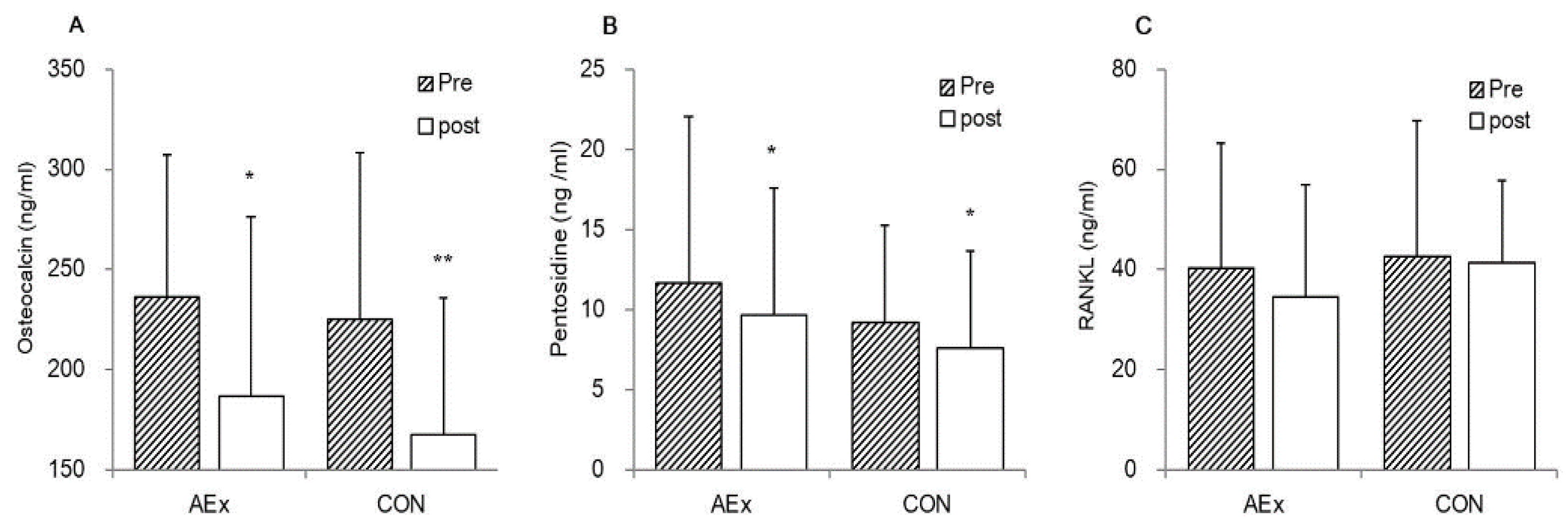 Ijerph 18 07570 g001 Ijerph 18 07570 g001