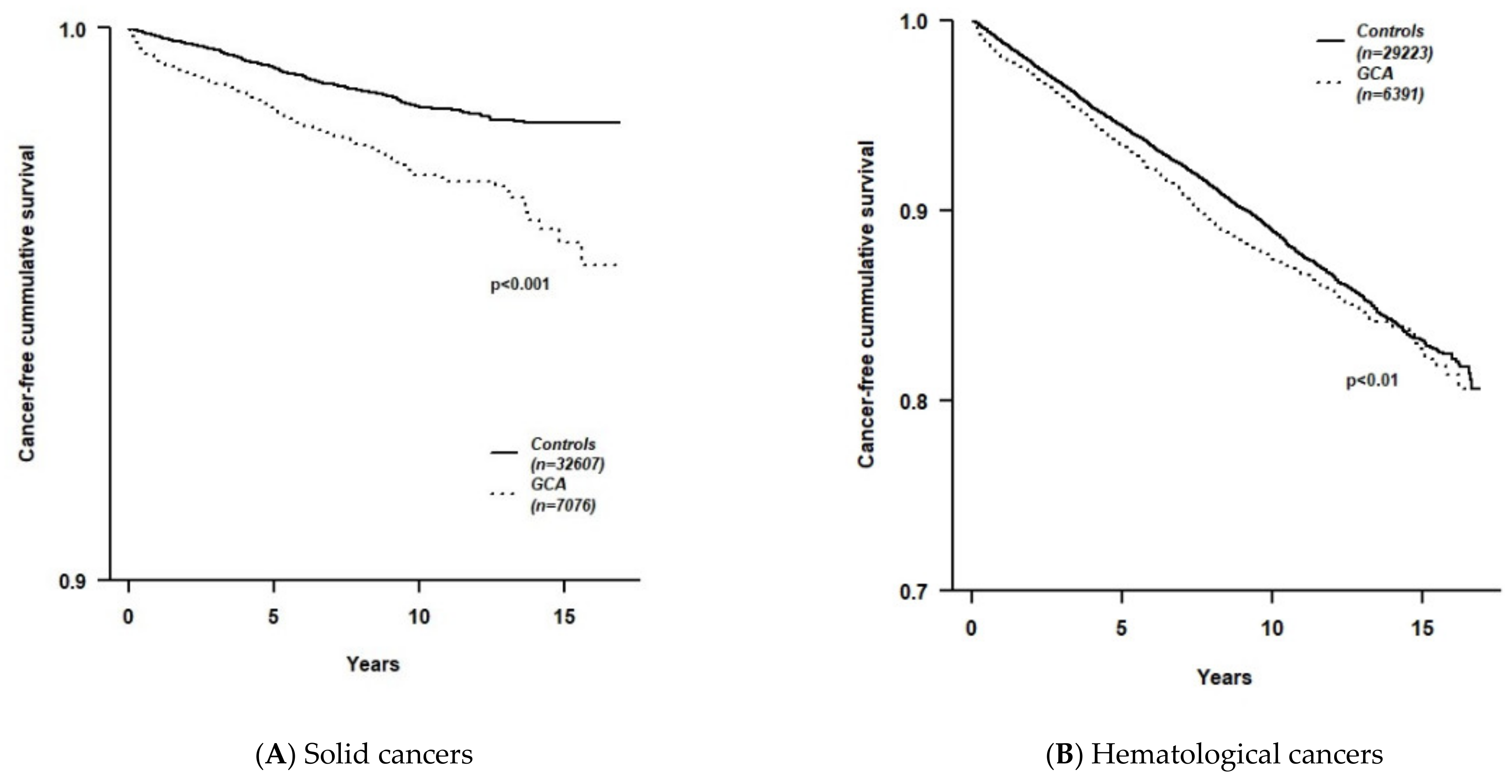 Ijerph 18 07595 g001