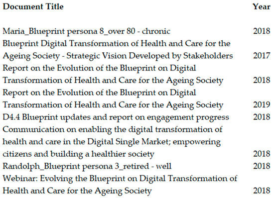 Ijerph 18 07596 g0a2 550