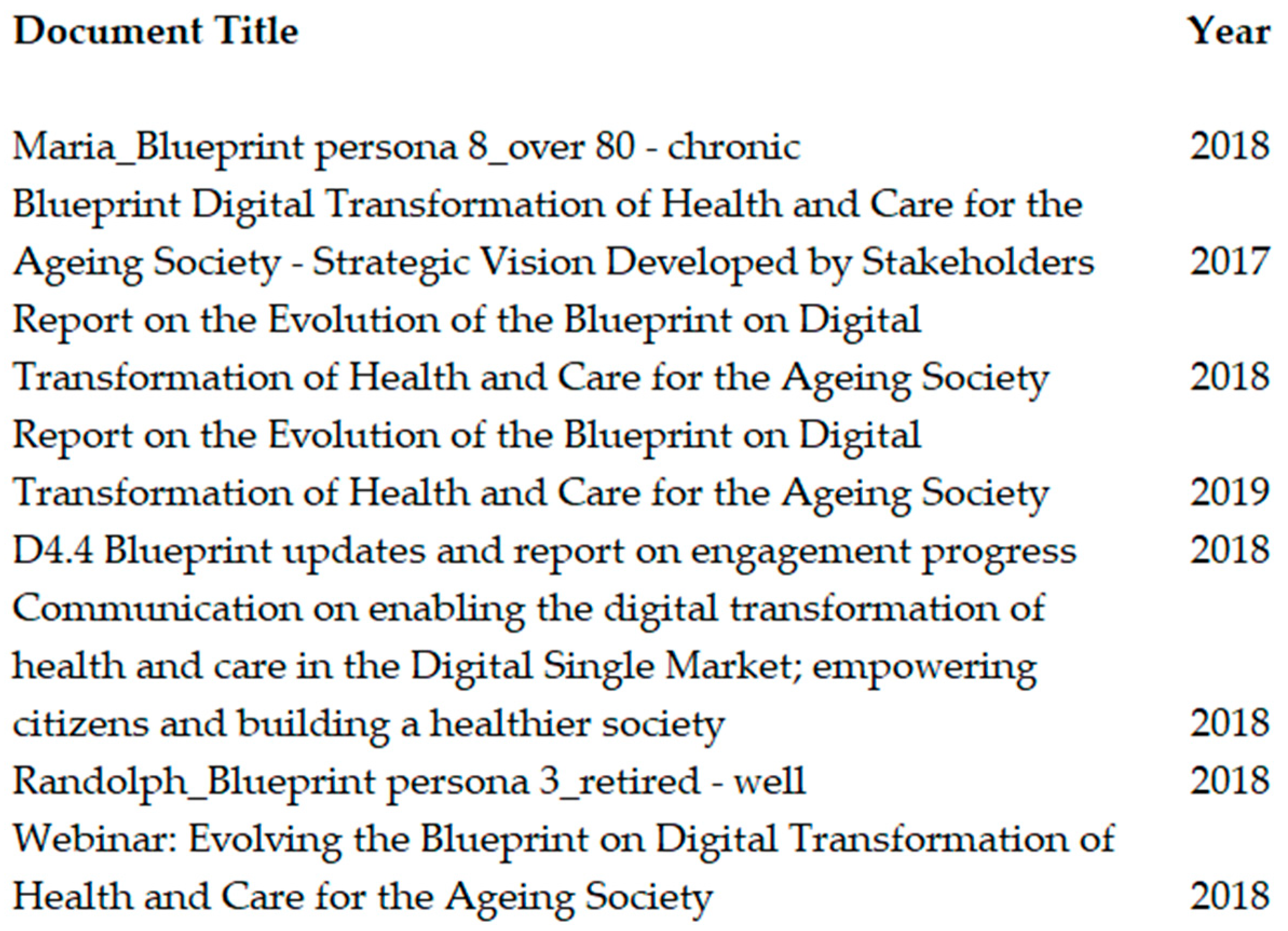 Ijerph 18 07596 g0a2