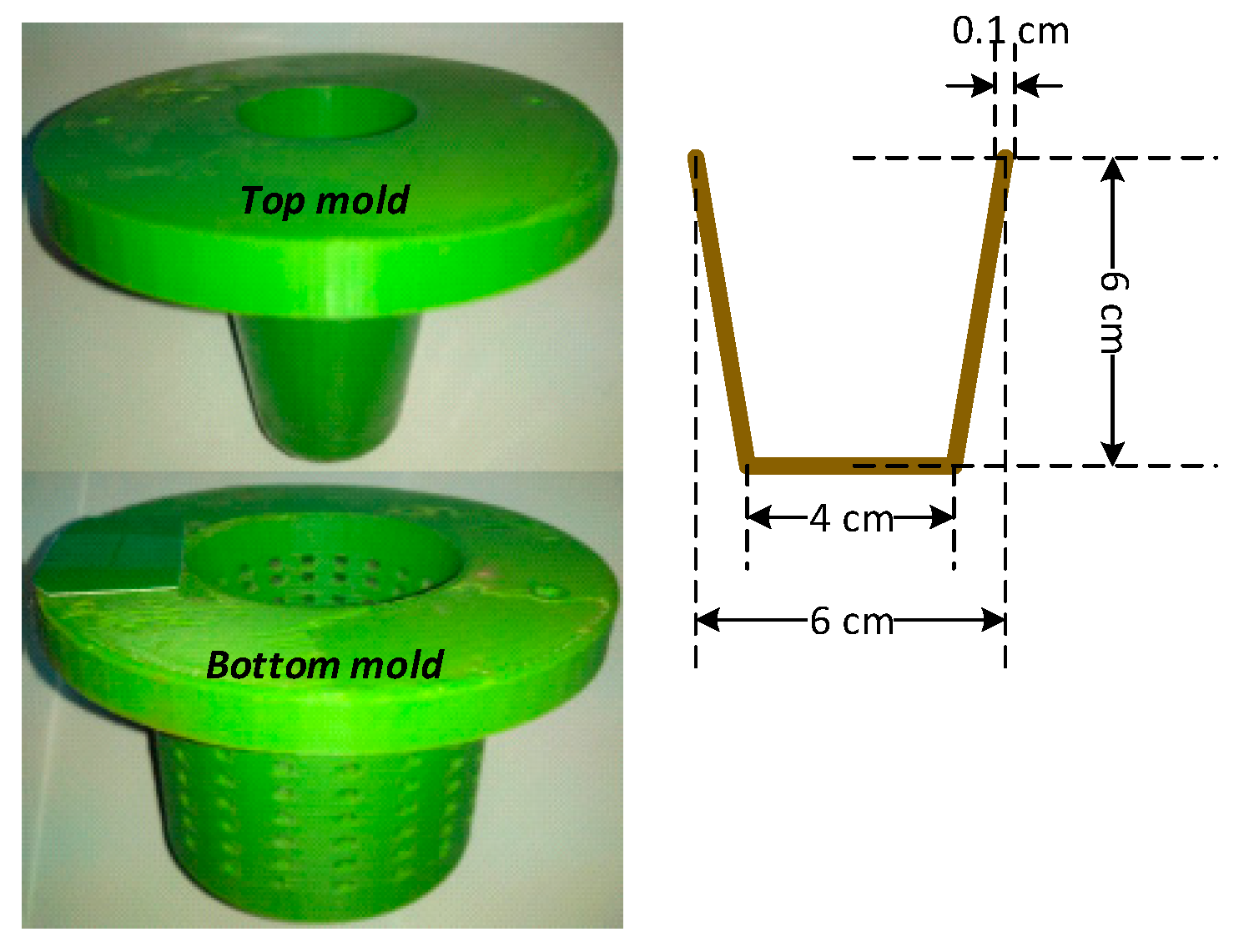 Ijerph 18 07609 g002