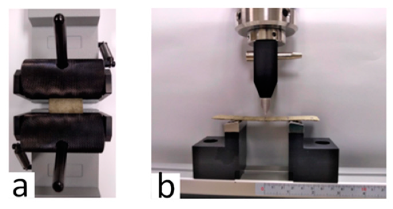 Ijerph 18 07609 g003