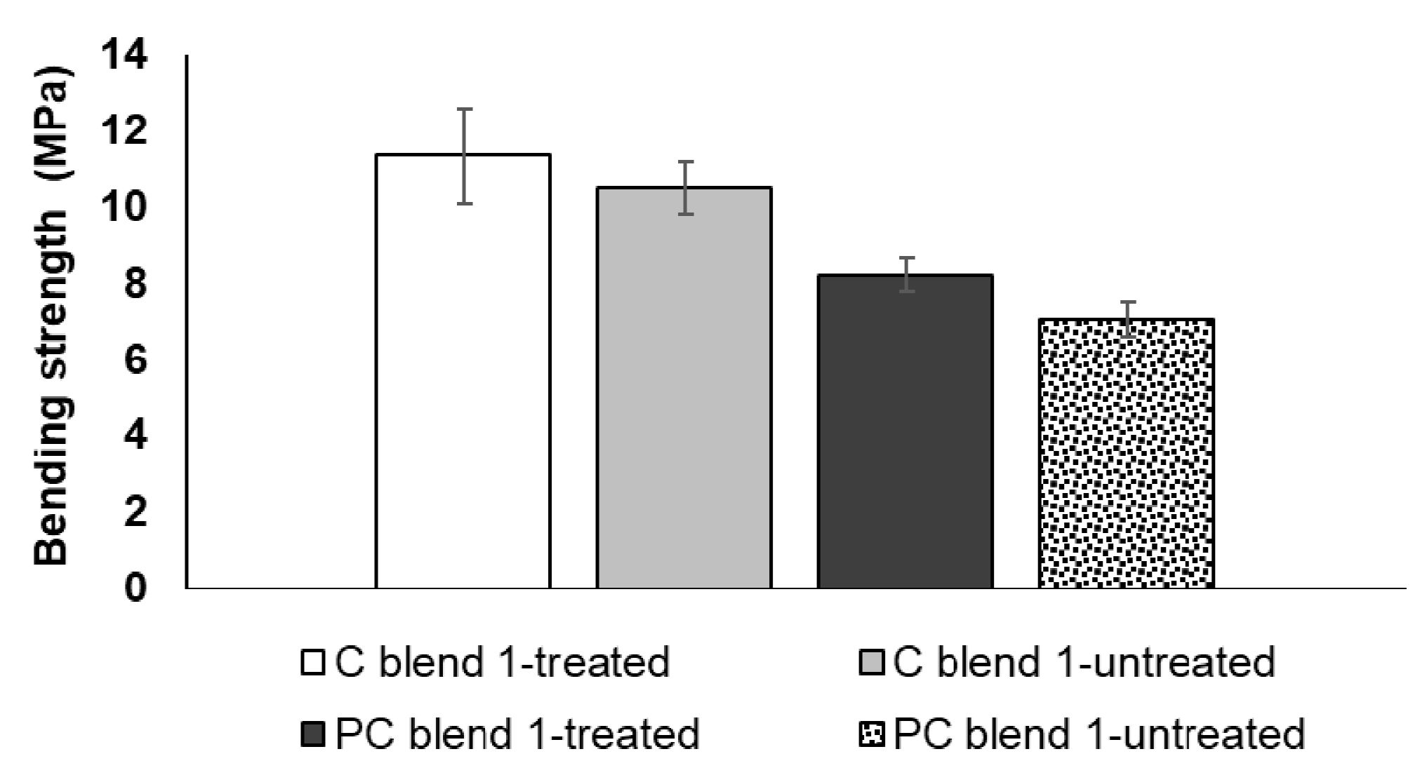 Ijerph 18 07609 g010