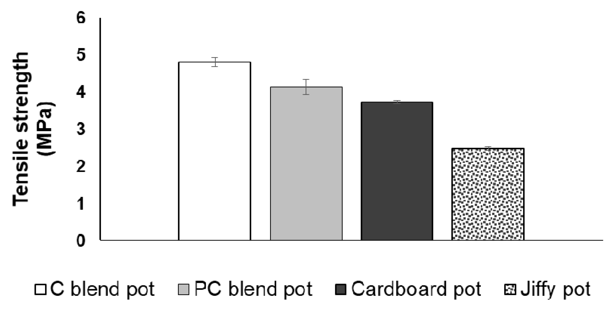 Ijerph 18 07609 g011