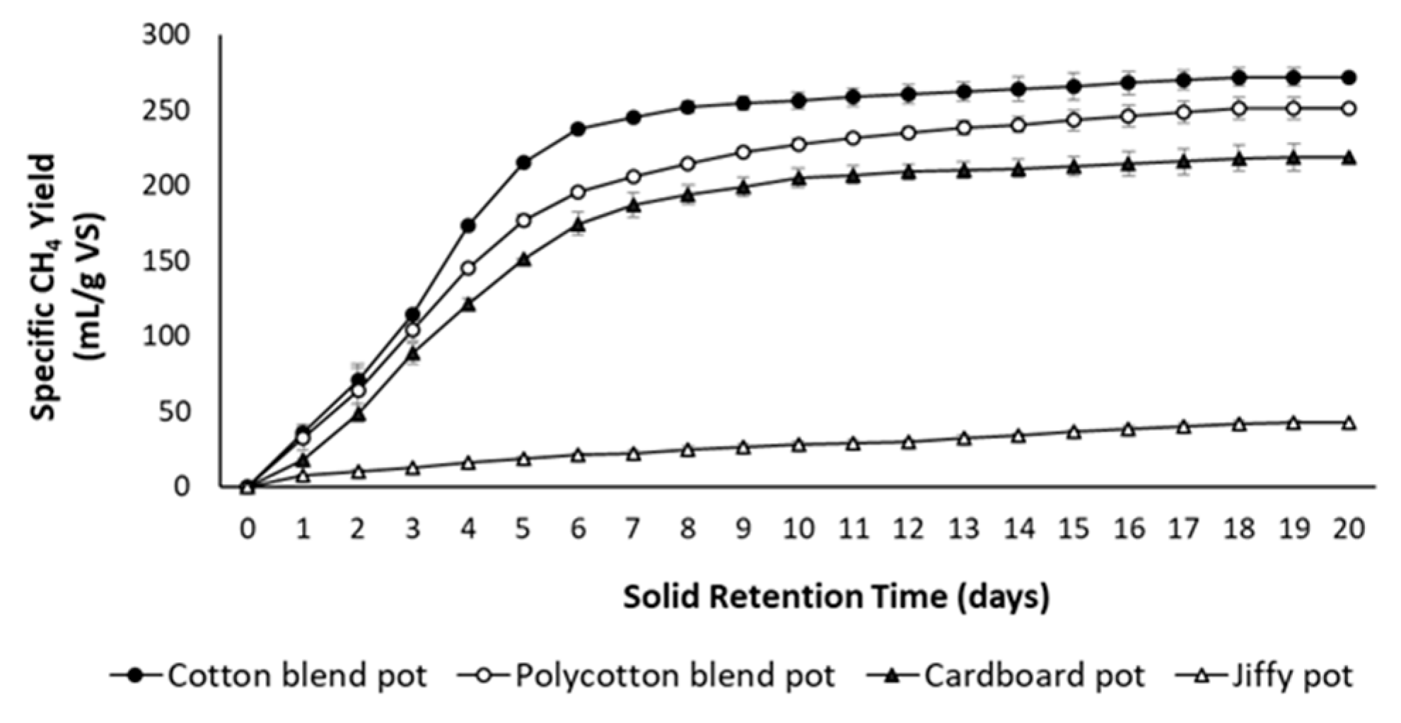 Ijerph 18 07609 g014