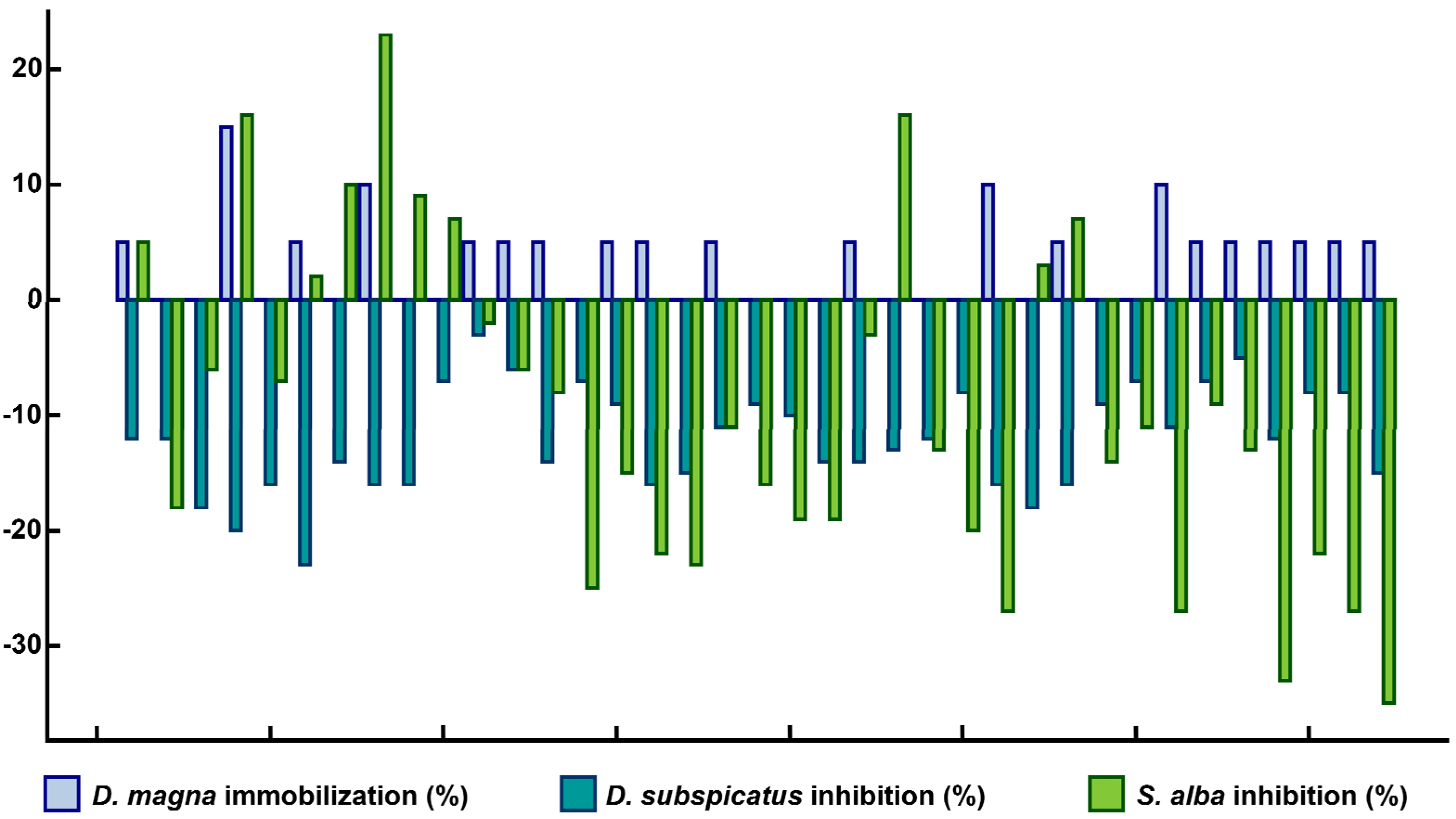 Ijerph 18 07622 g004