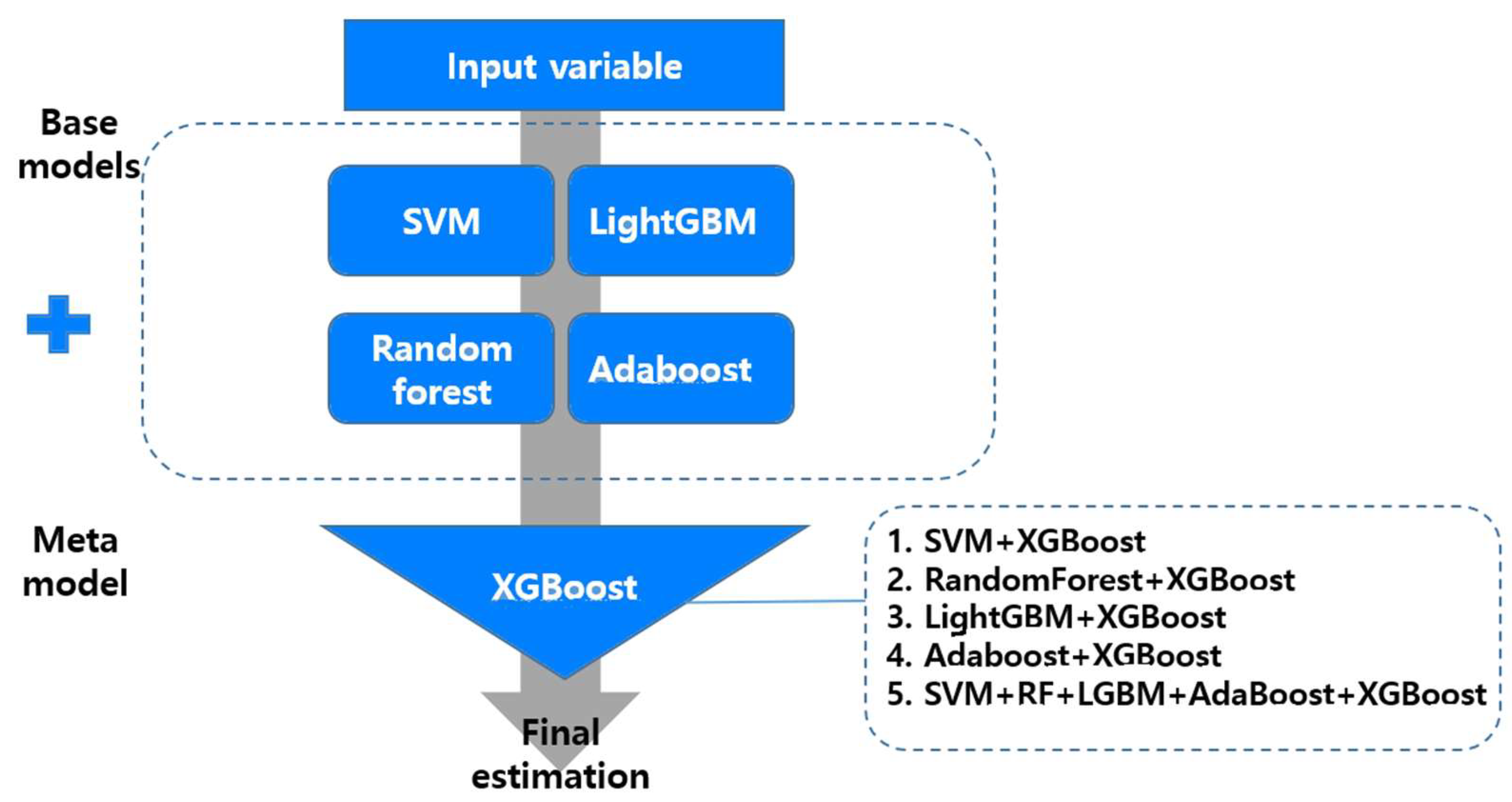 Ijerph 18 07625 g003