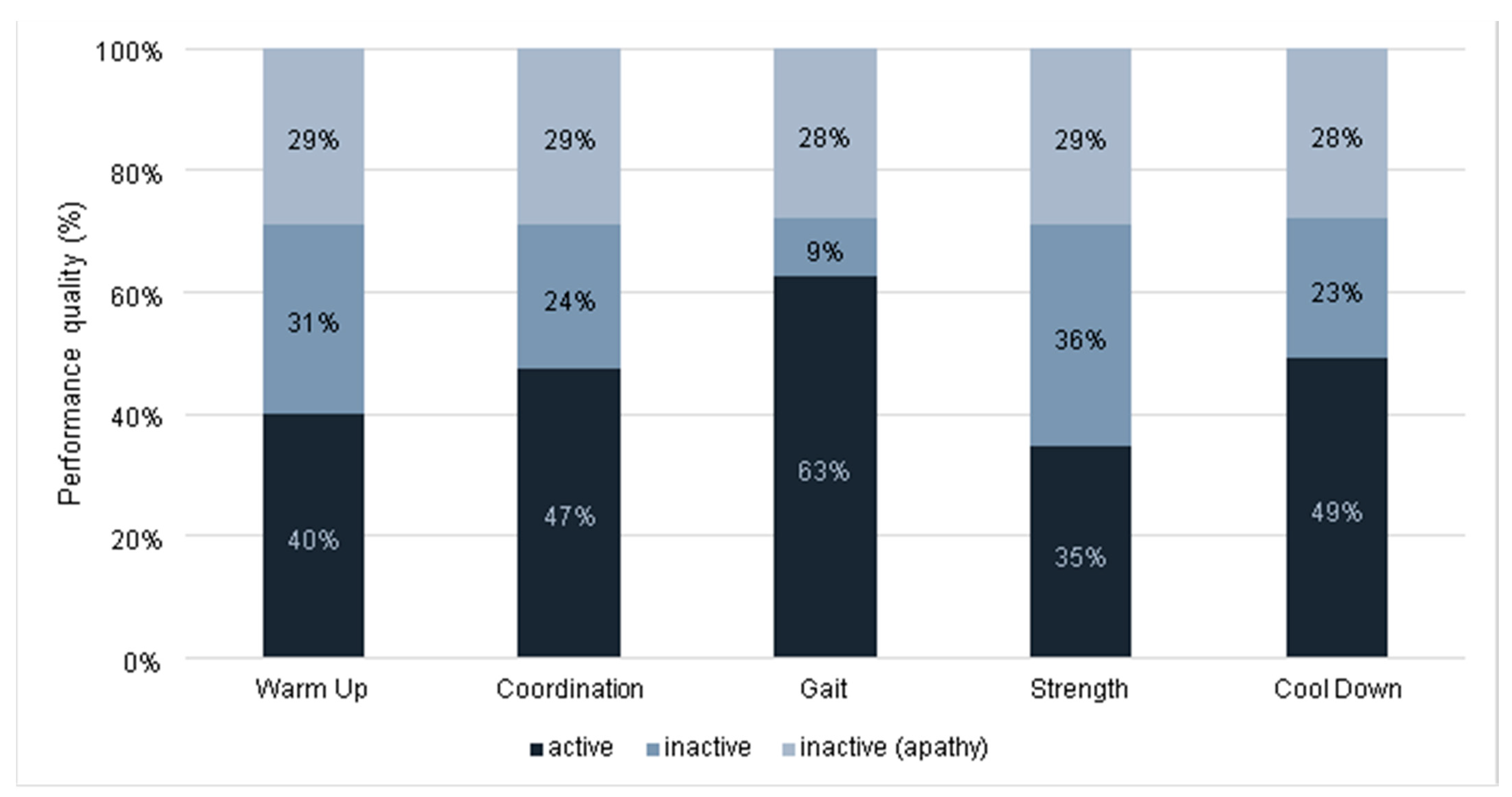 Ijerph 18 07631 g002