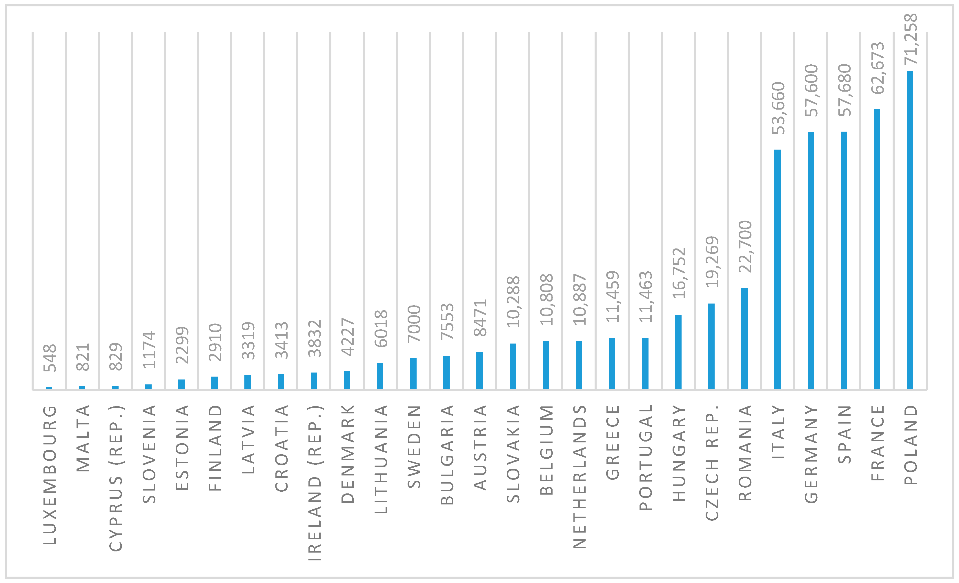 Ijerph 18 07642 g001