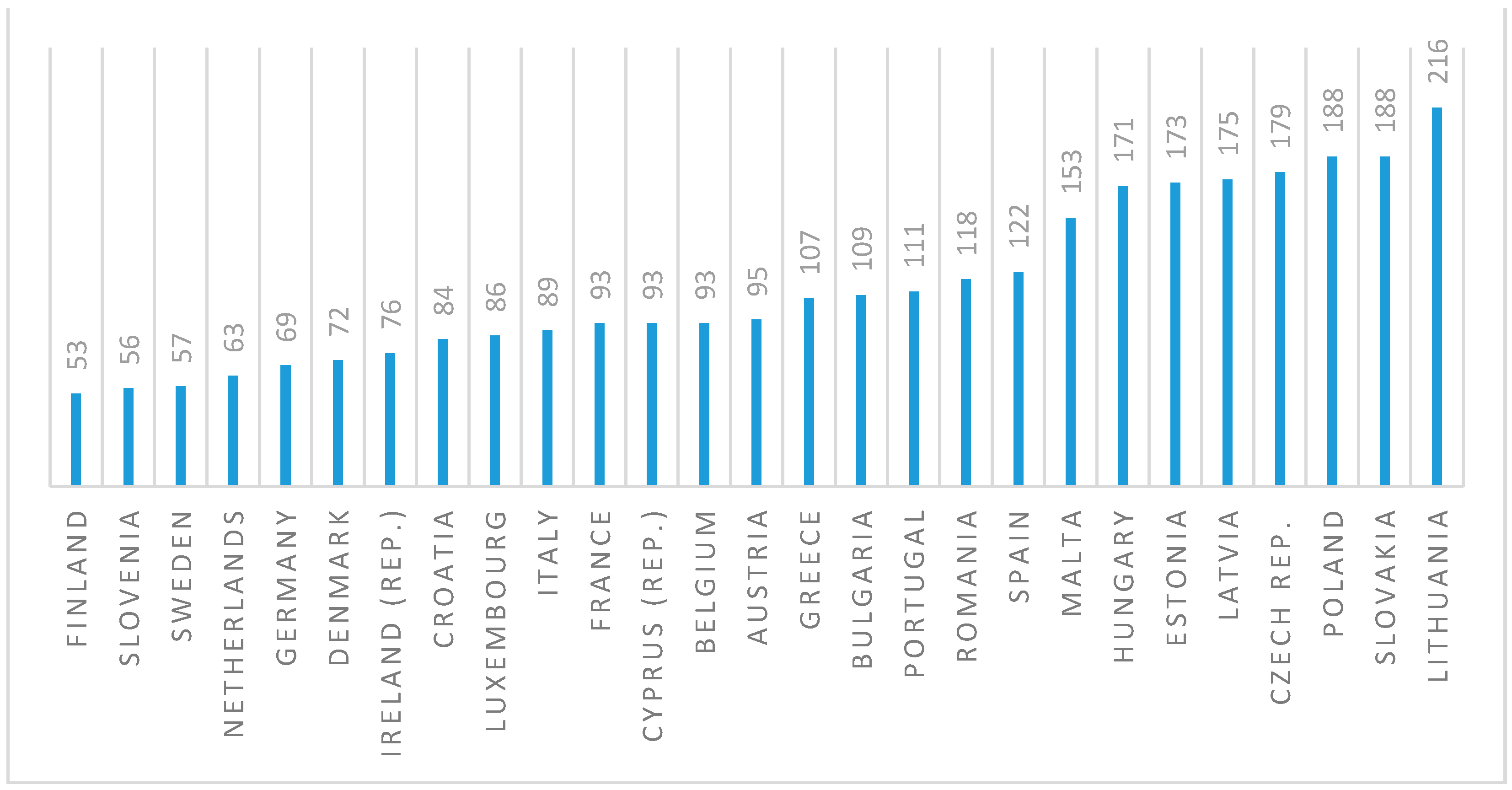 Ijerph 18 07642 g002