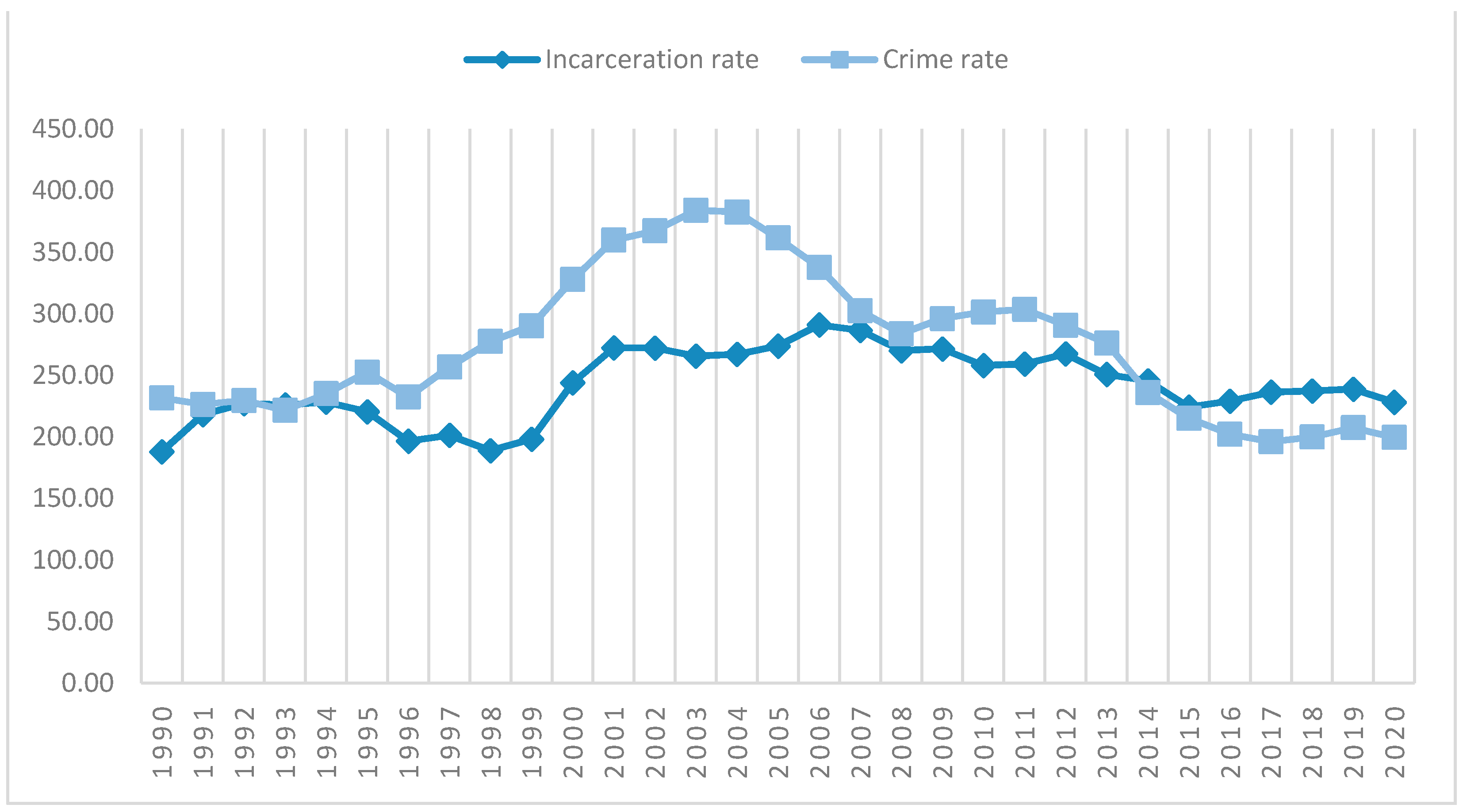 Ijerph 18 07642 g003