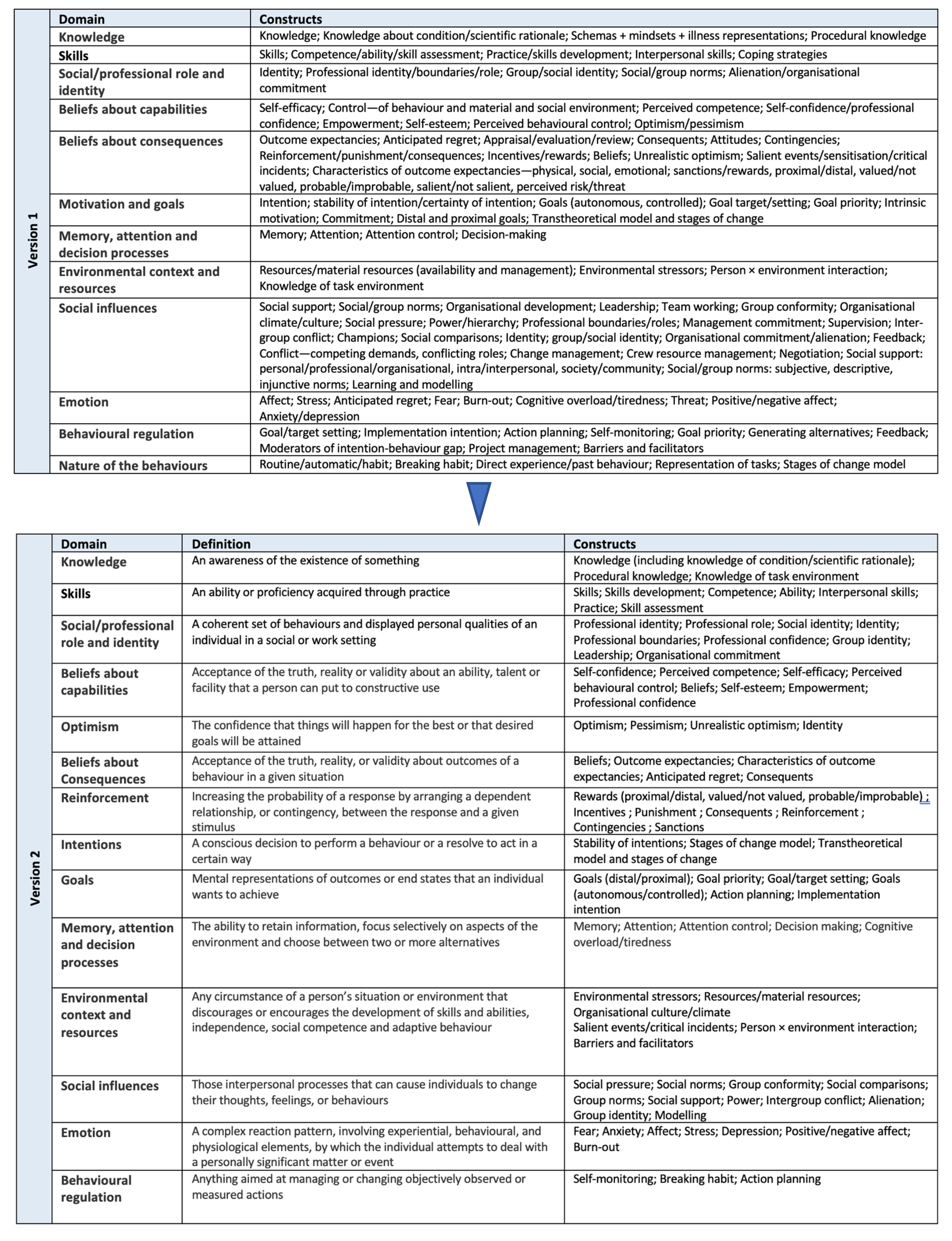 Ijerph 18 07656 i001