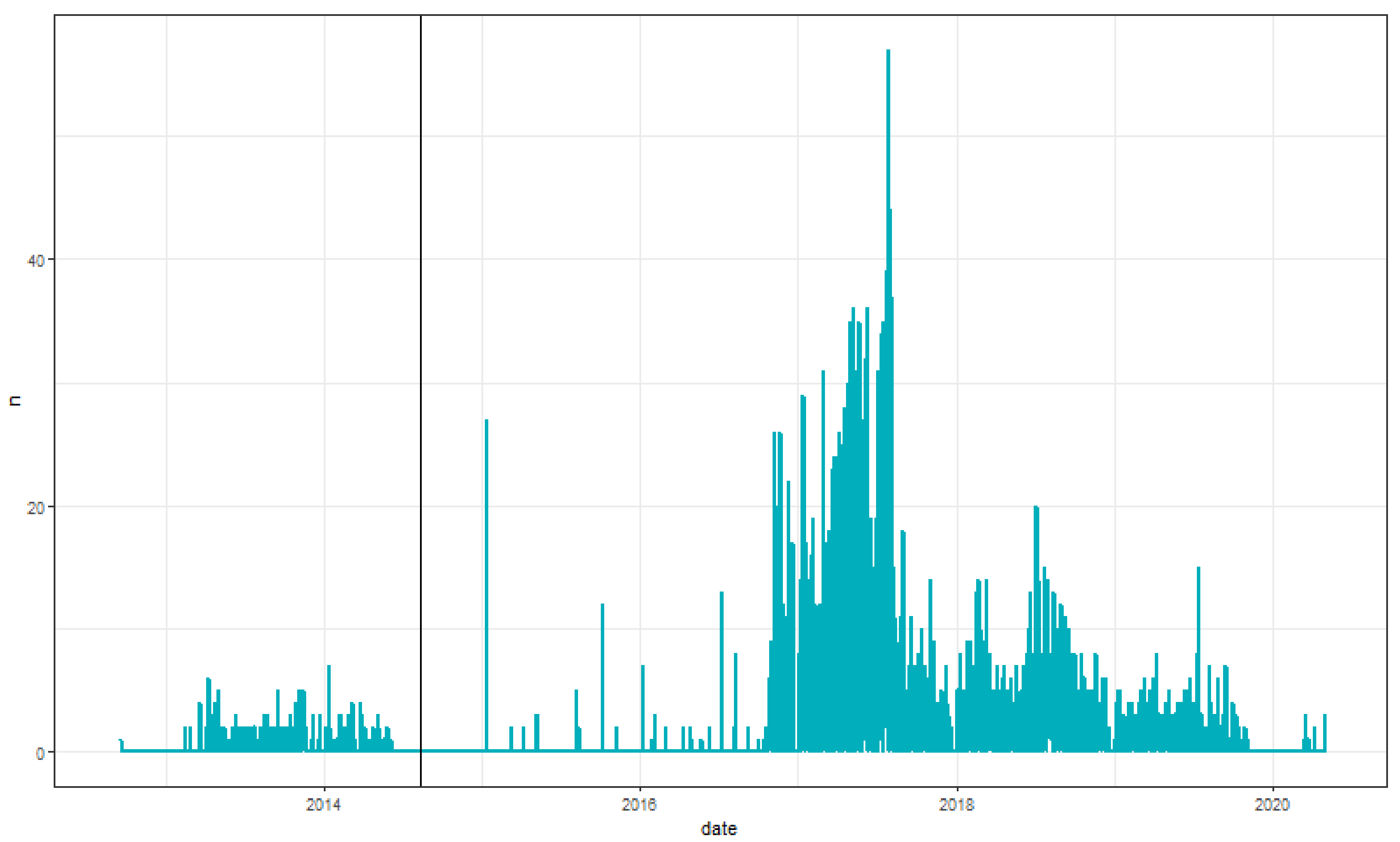 Ijerph 18 07659 g0a1