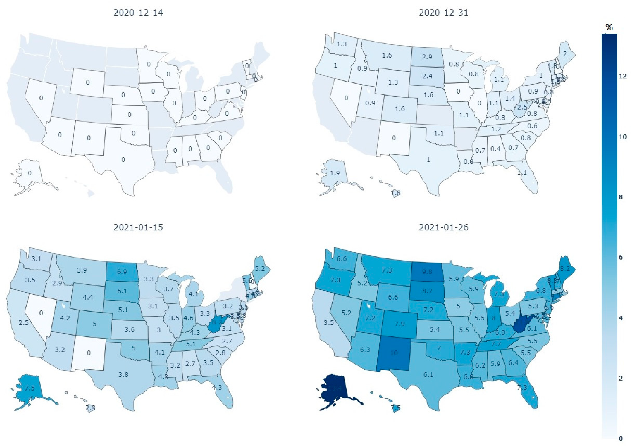 Ijerph 18 07665 g002