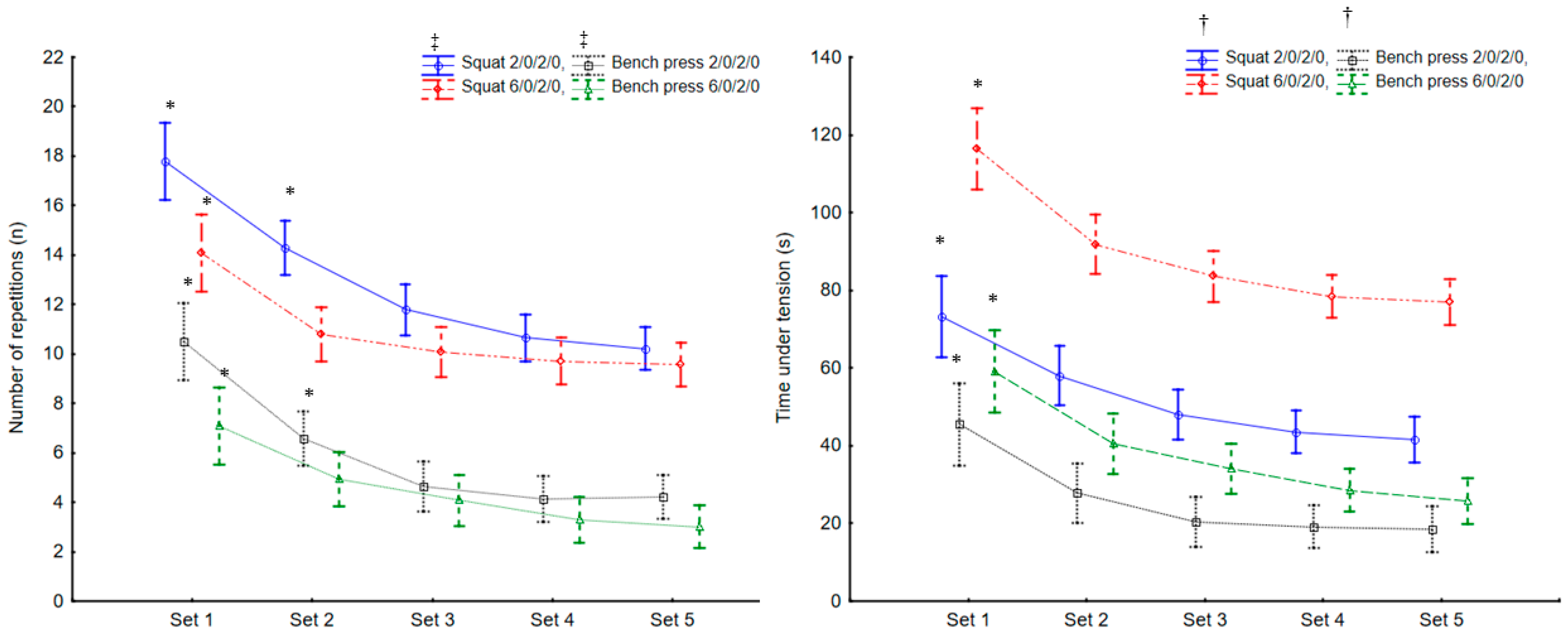 Ijerph 18 07694 g002