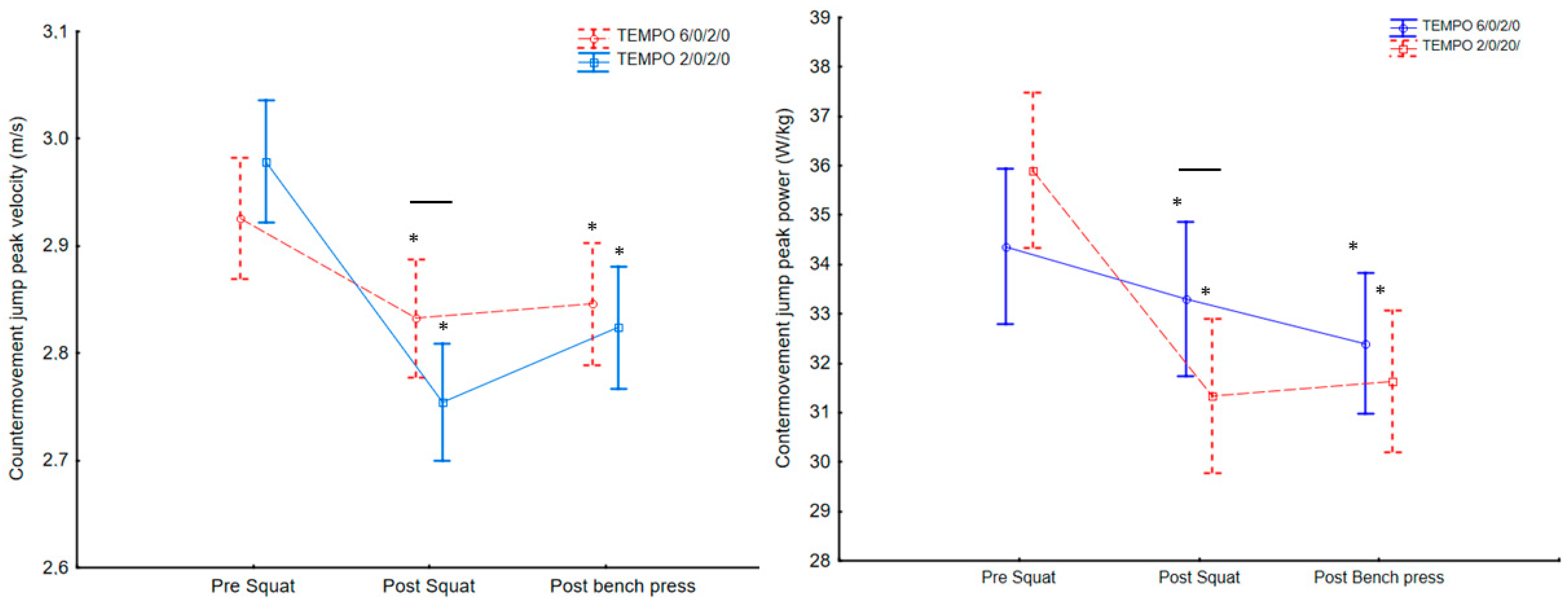 Ijerph 18 07694 g003