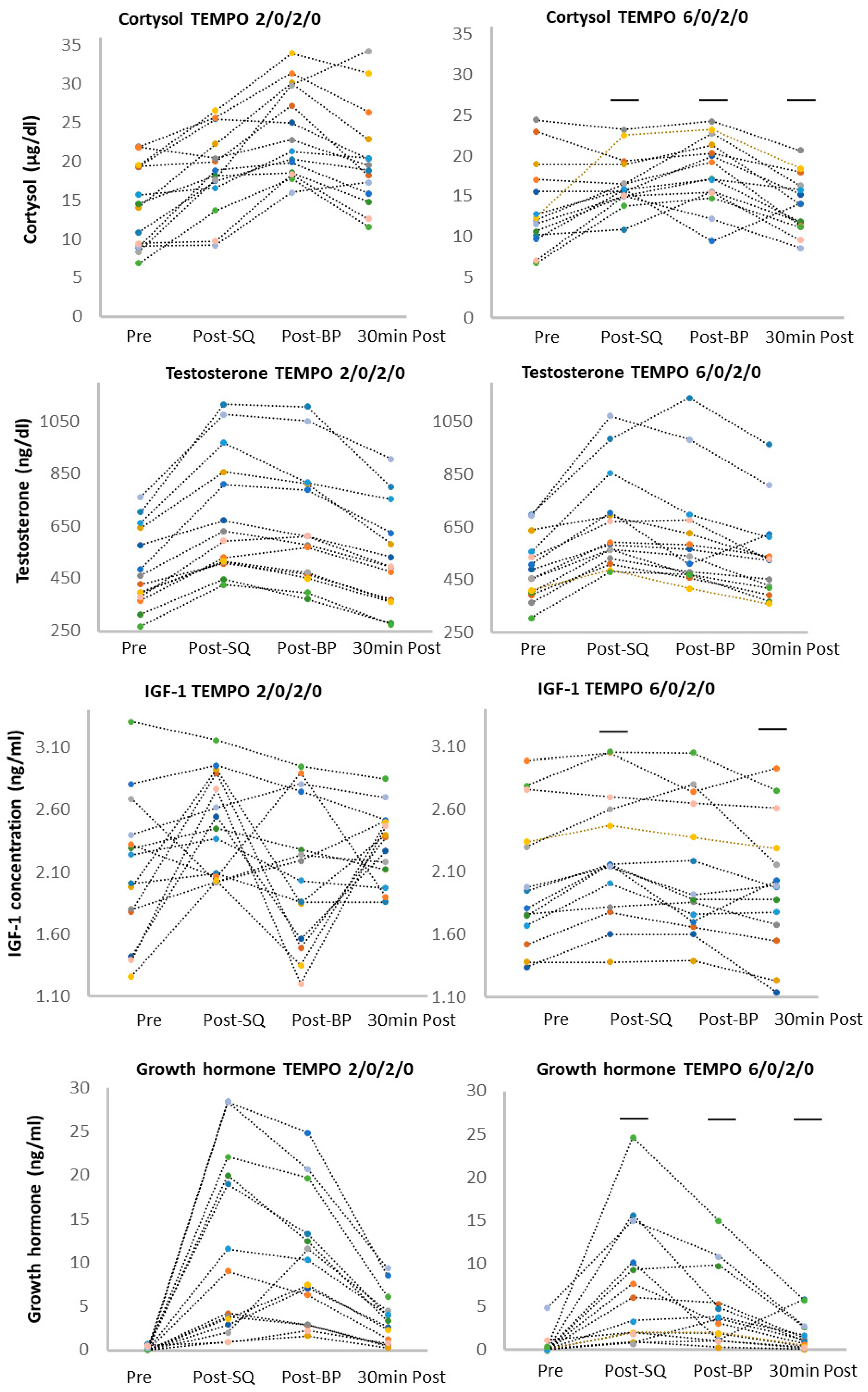 Ijerph 18 07694 g005