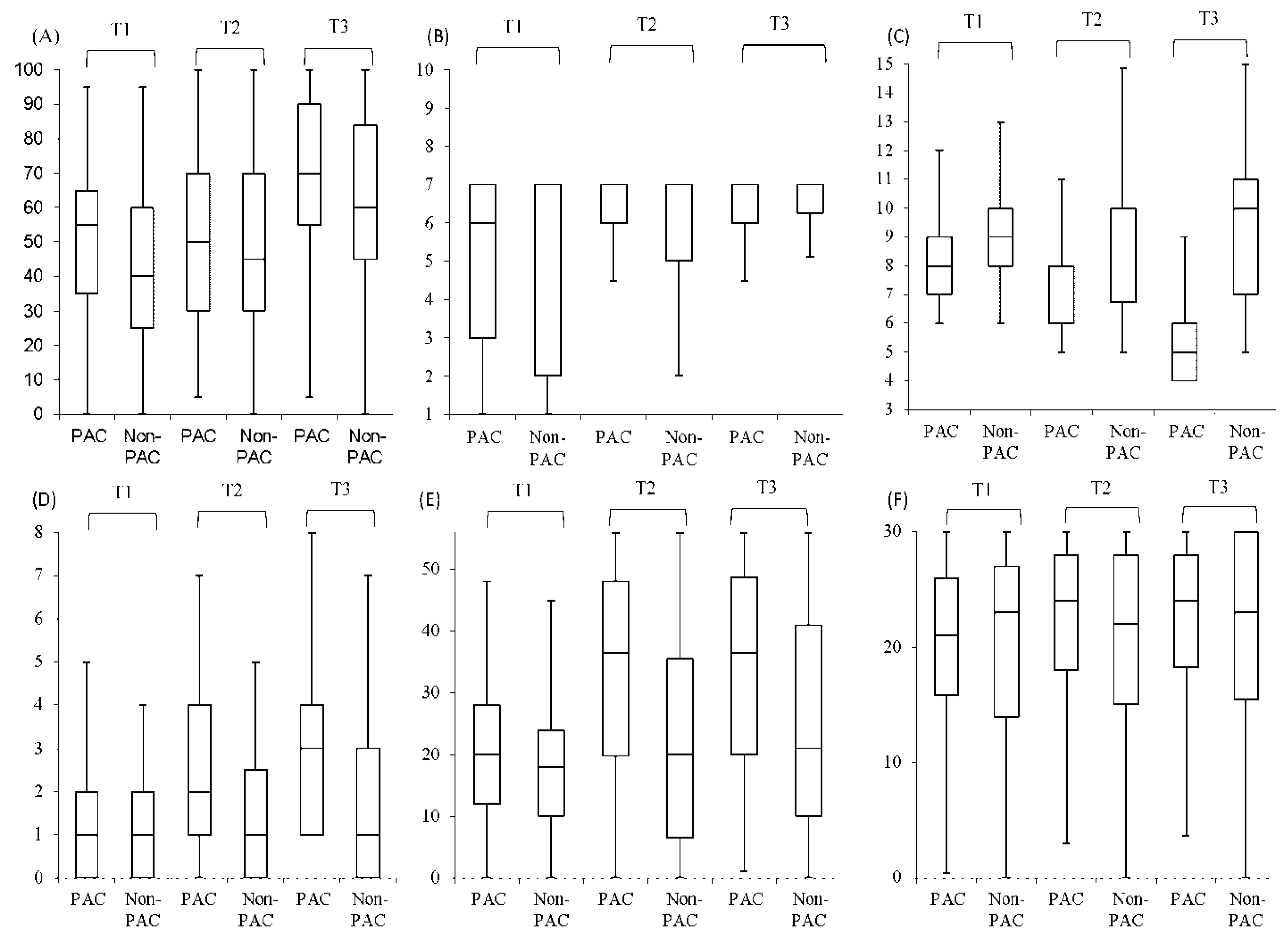 Ijerph 18 07696 g002