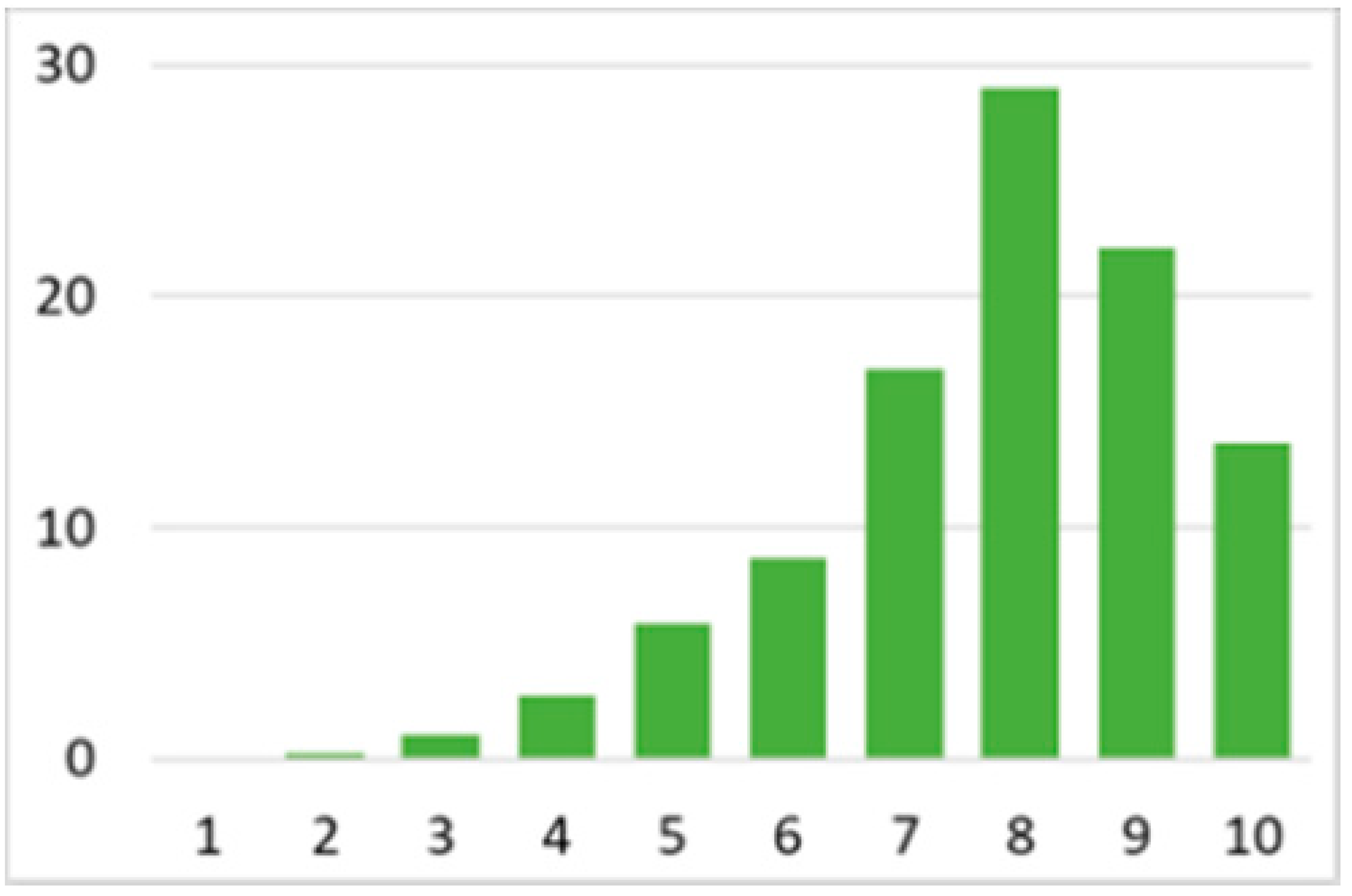 Ijerph 18 07718 i004 Ijerph 18 07718 i004