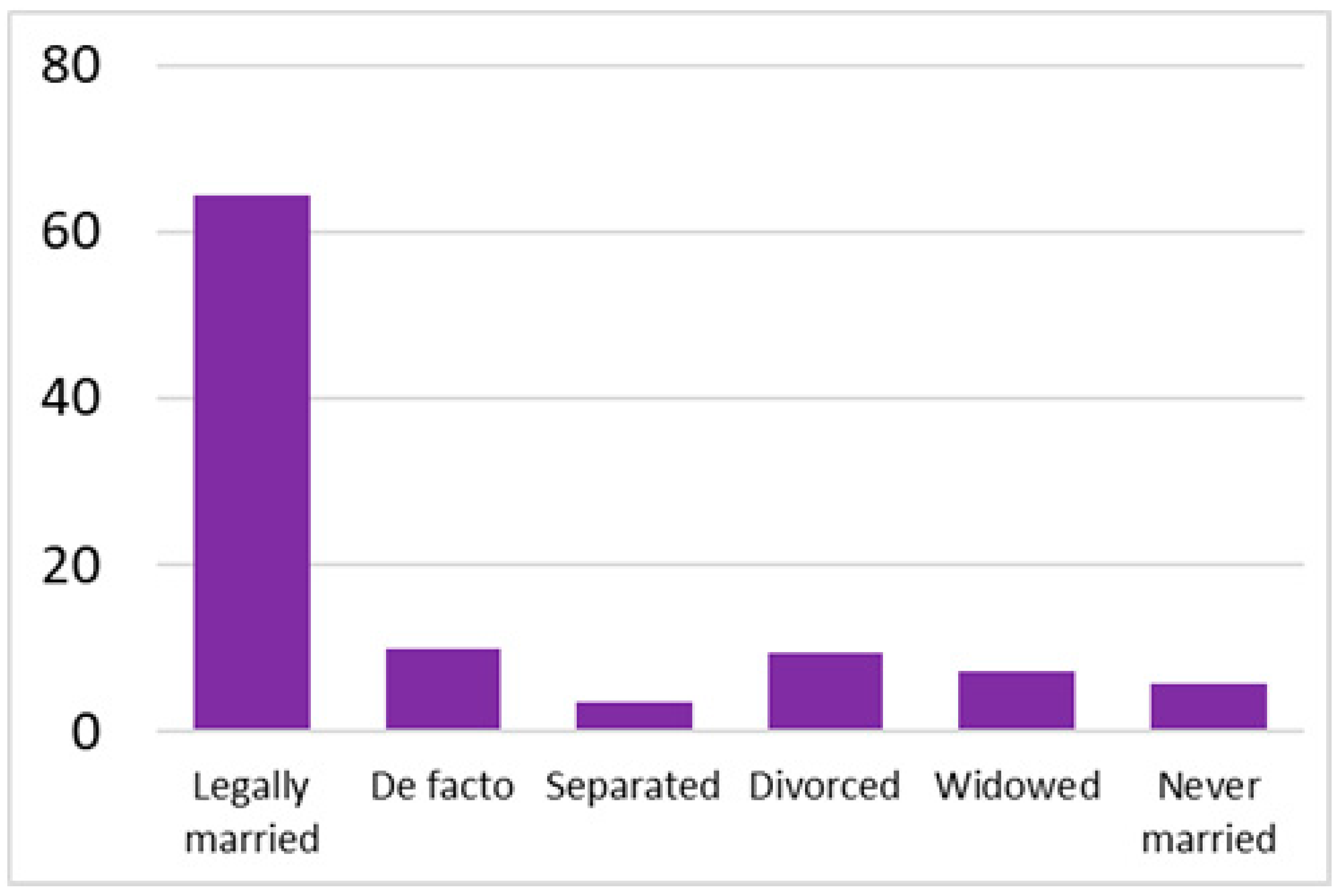 Ijerph 18 07718 i008 Ijerph 18 07718 i008