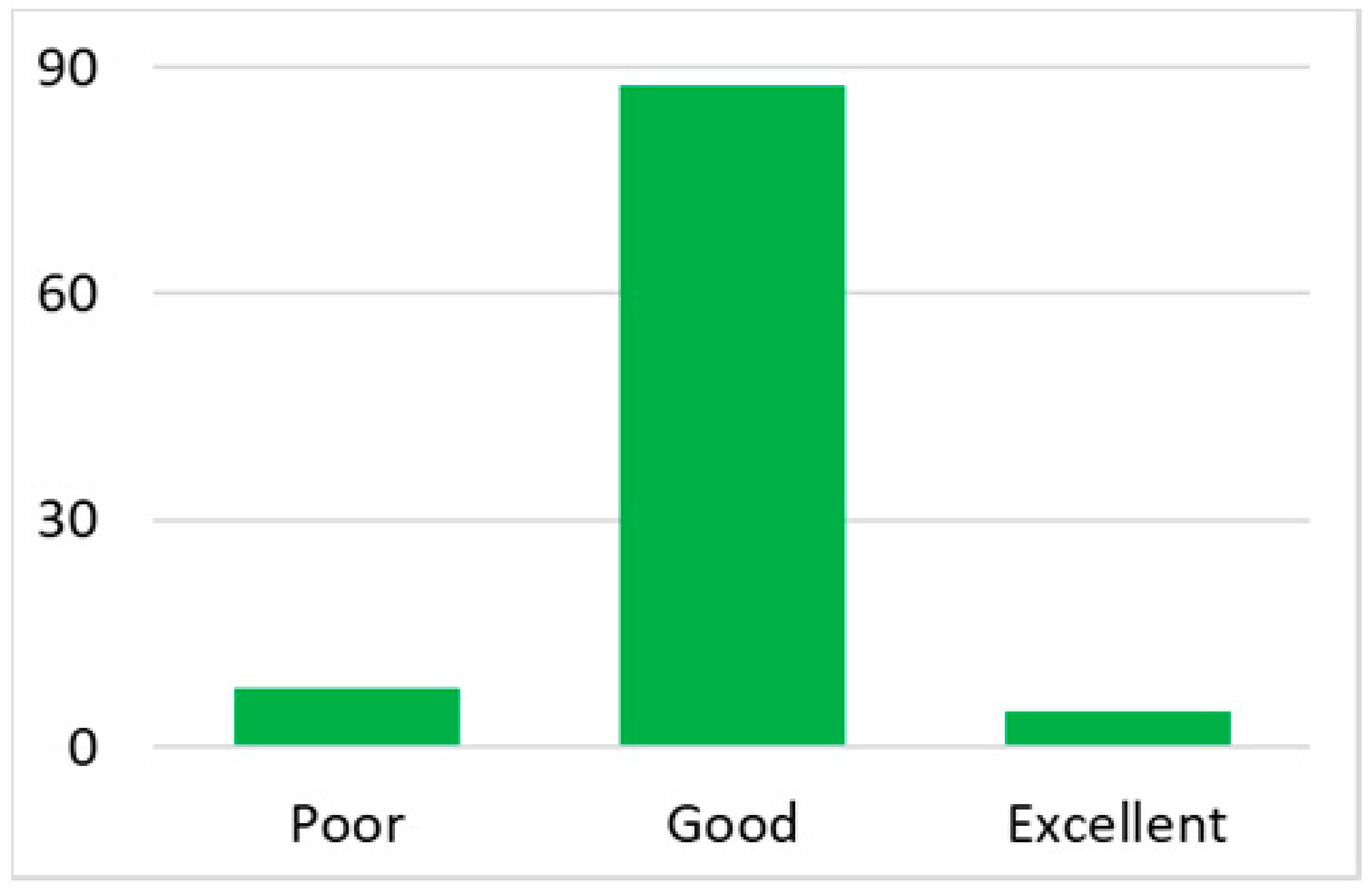 Ijerph 18 07718 i013 Ijerph 18 07718 i013