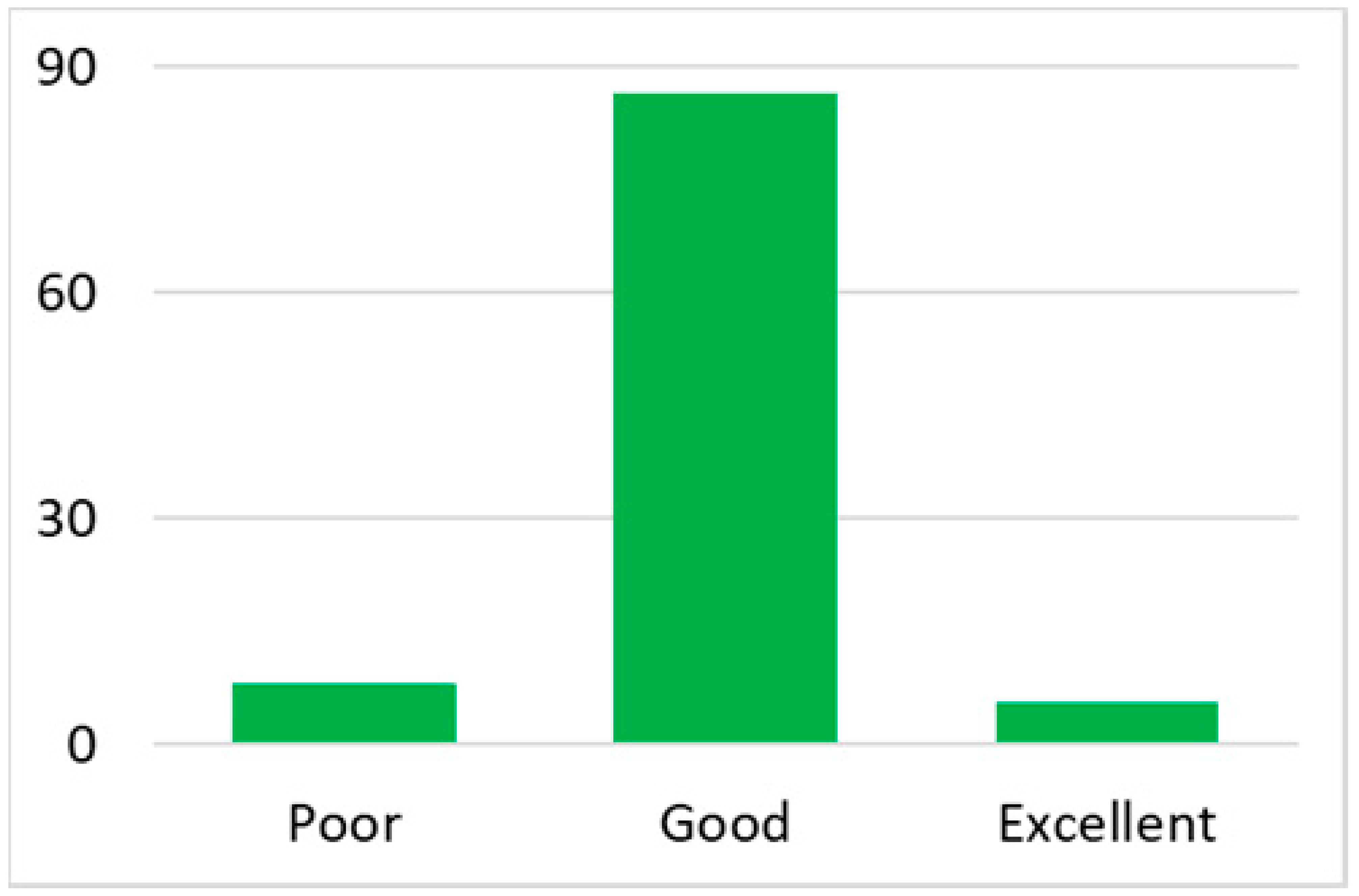 Ijerph 18 07718 i014 Ijerph 18 07718 i014