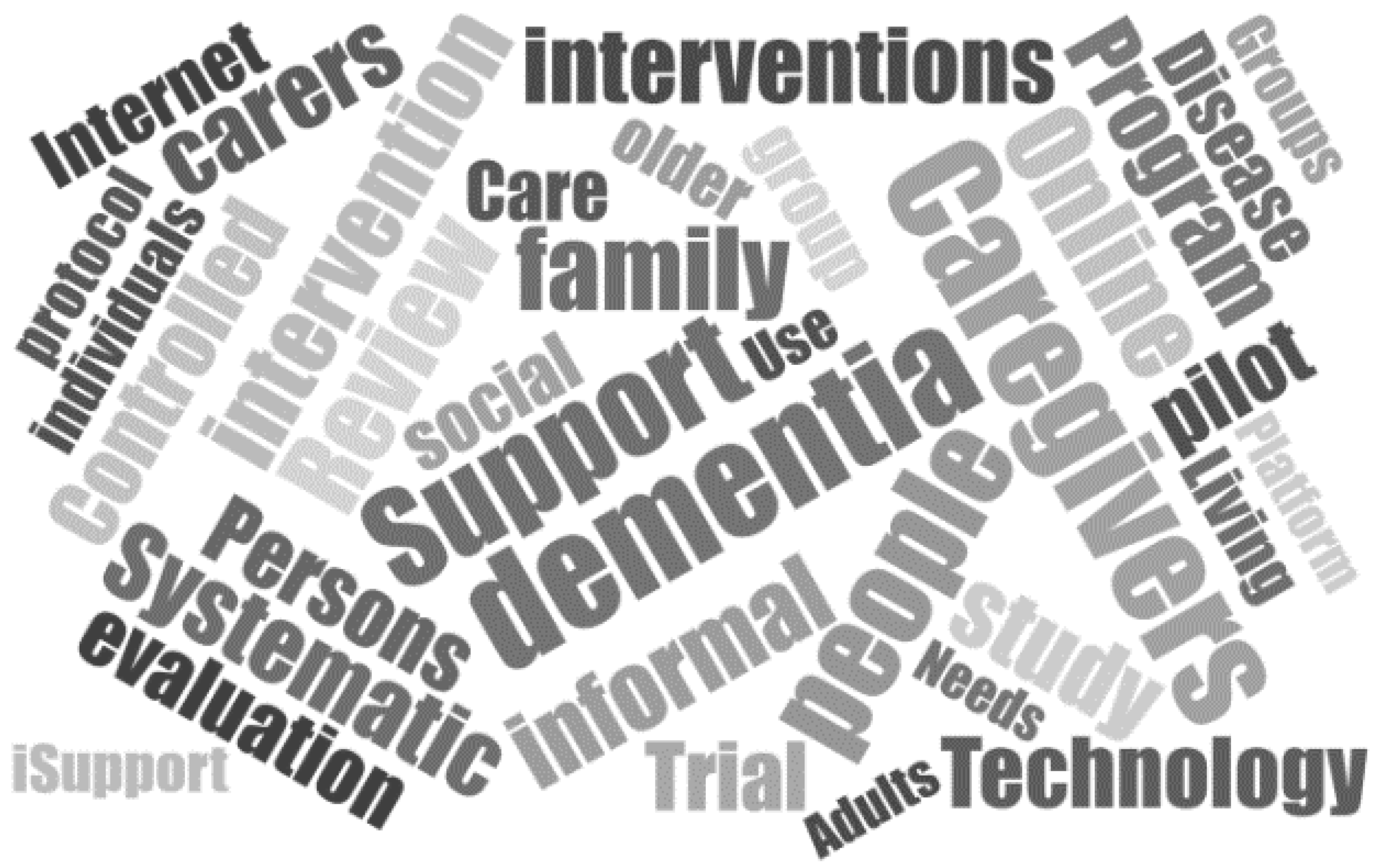 Ijerph 18 07728 g002