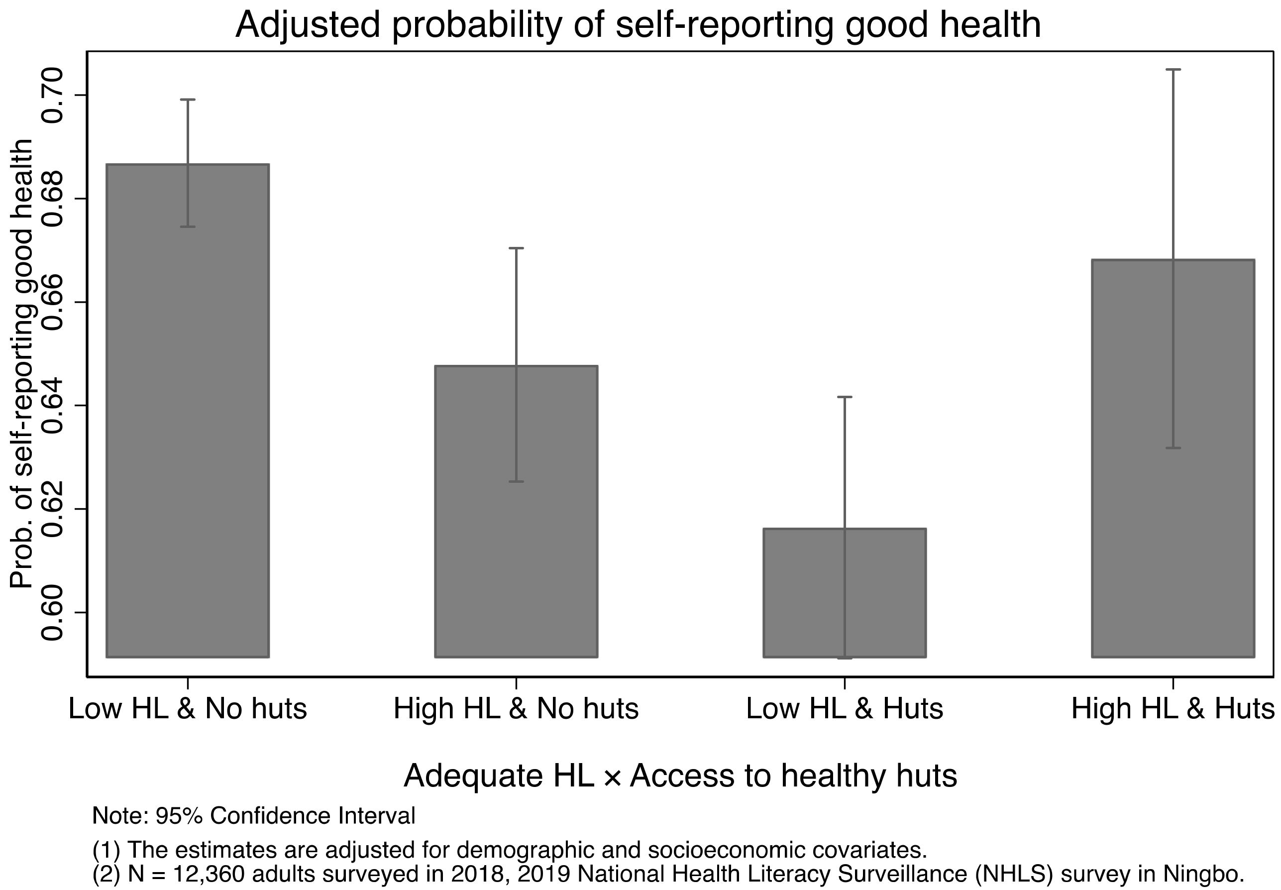 Ijerph 18 07769 g0a3