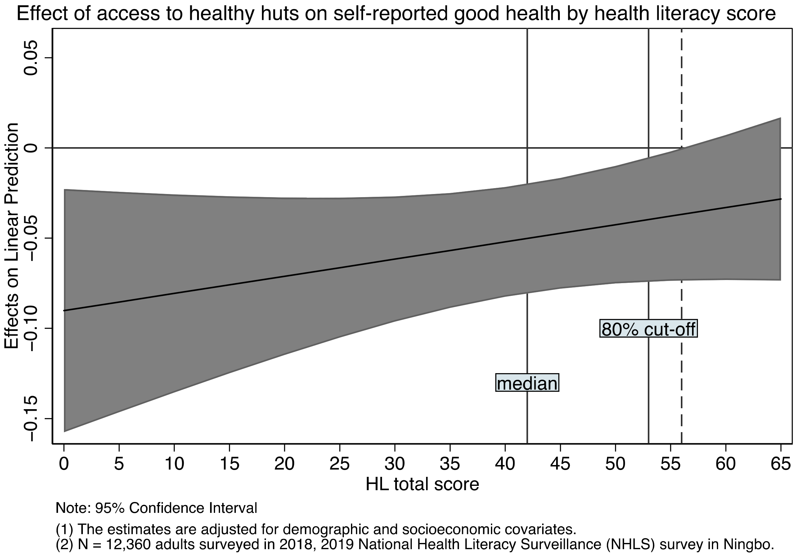 Ijerph 18 07769 g0a4