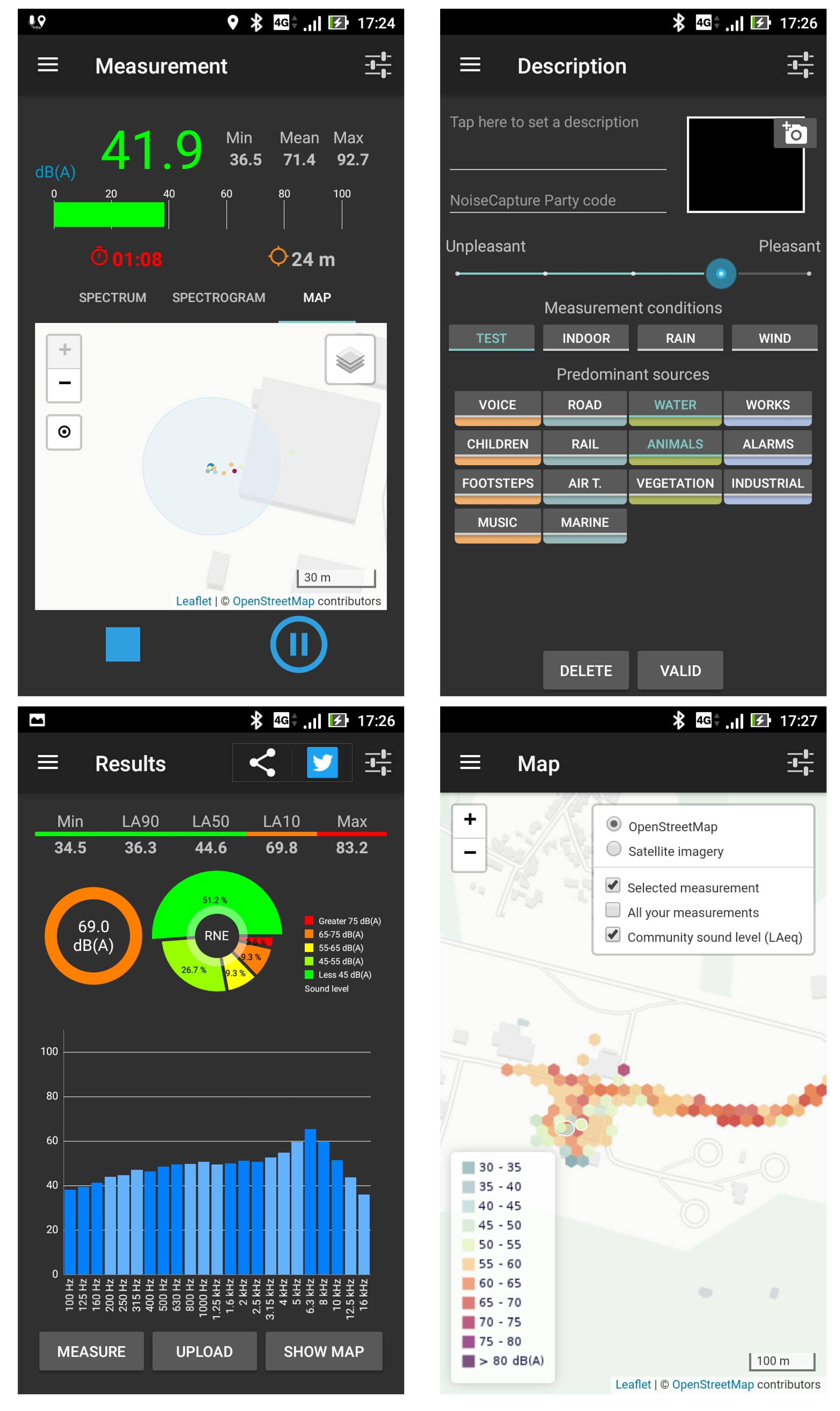 Ijerph 18 07777 g001