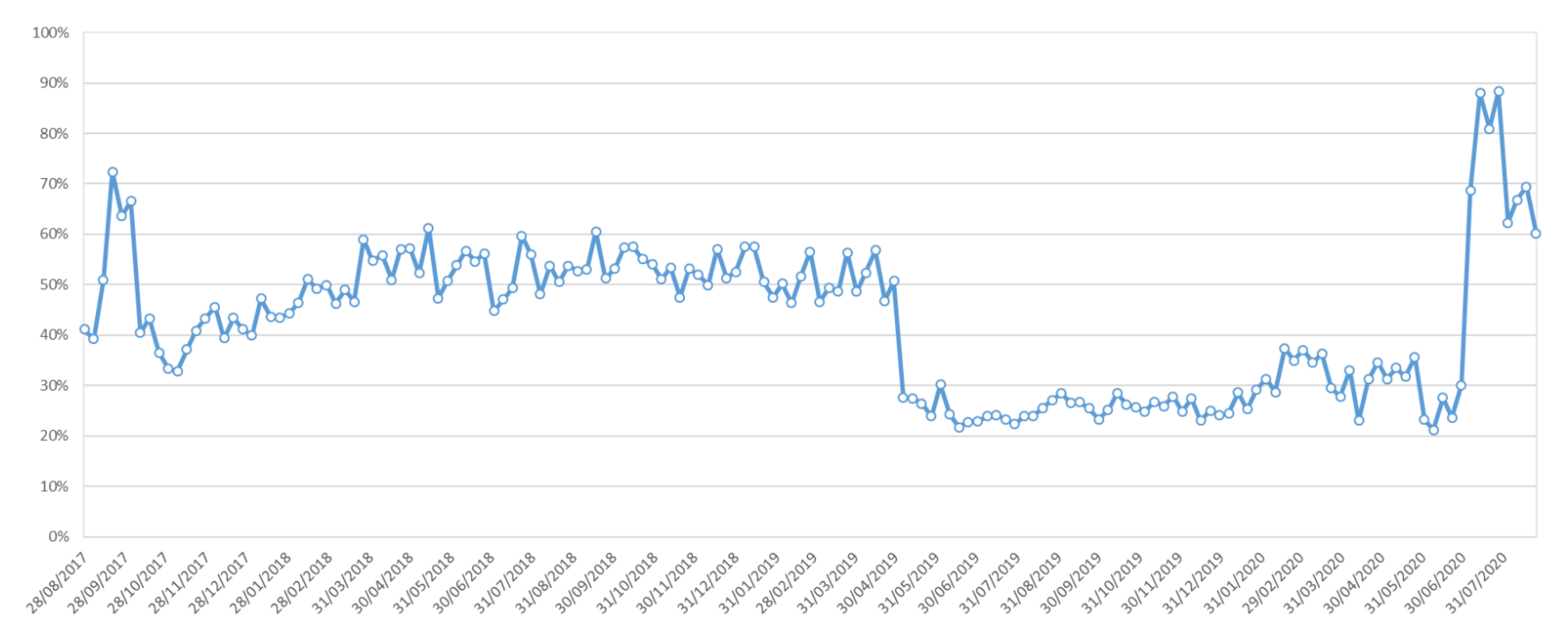 Ijerph 18 07777 g004